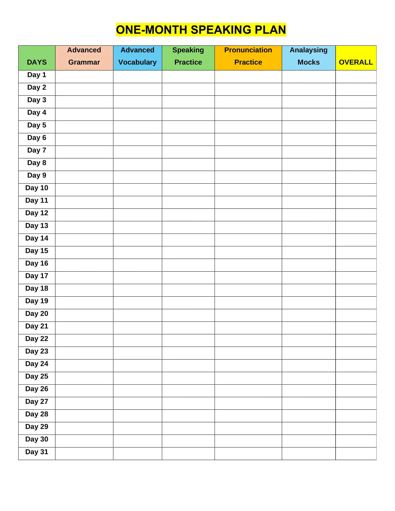ONE-MONTH SPEAKING PLAN 1