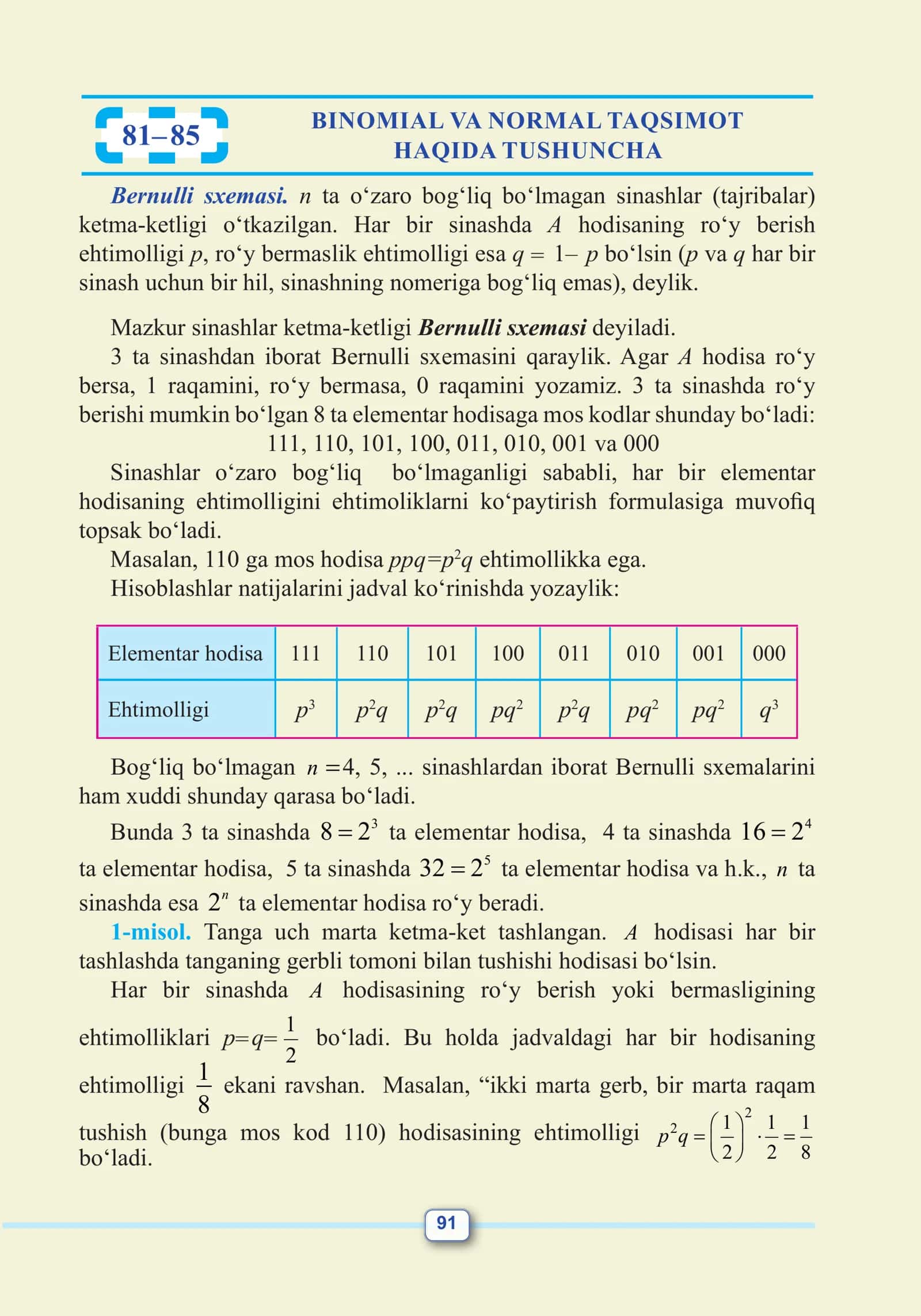 Binomial va Normal Taqsimot Haqida Tushuncha 1