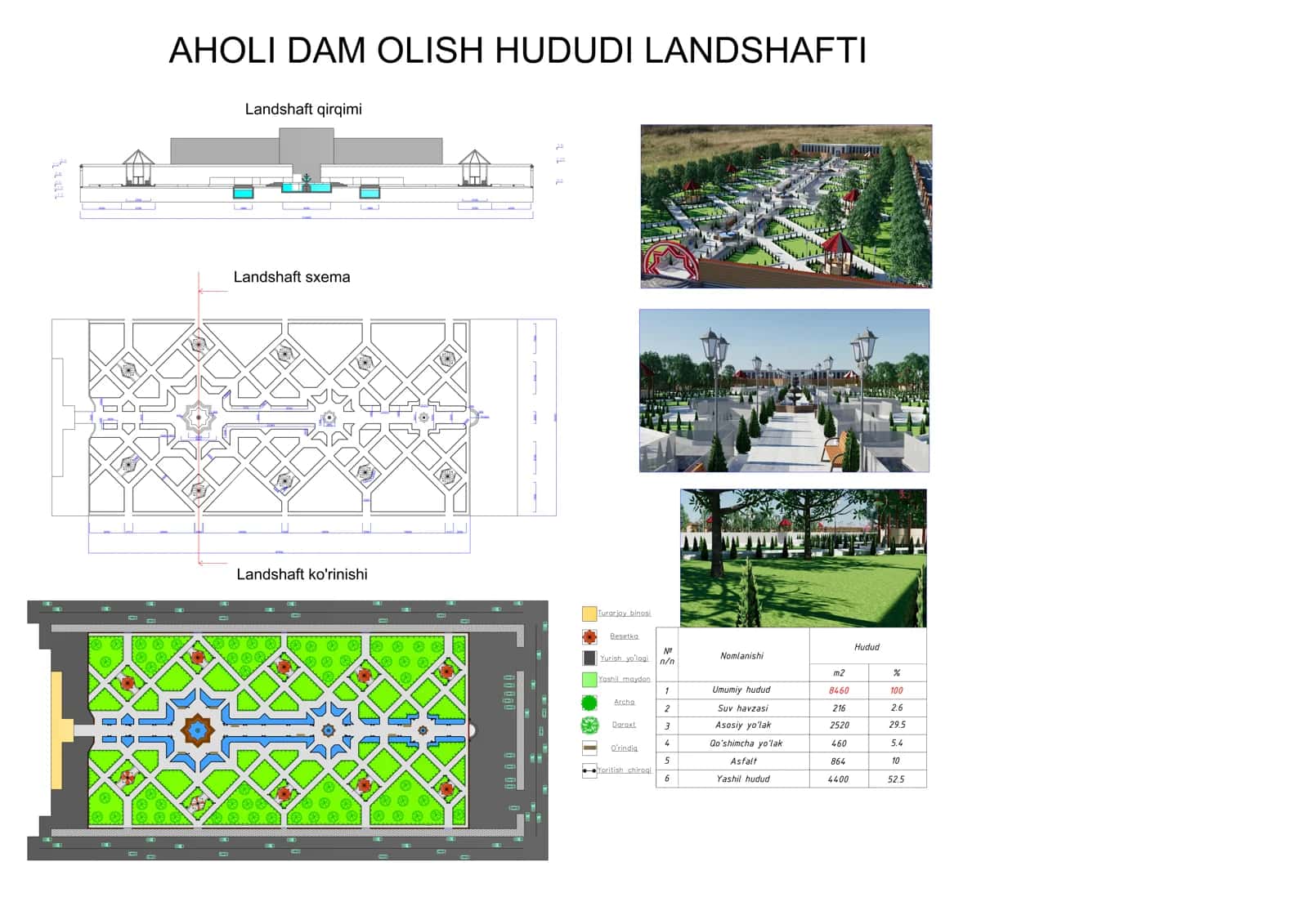 Landshaft loyihasi.pdf 1