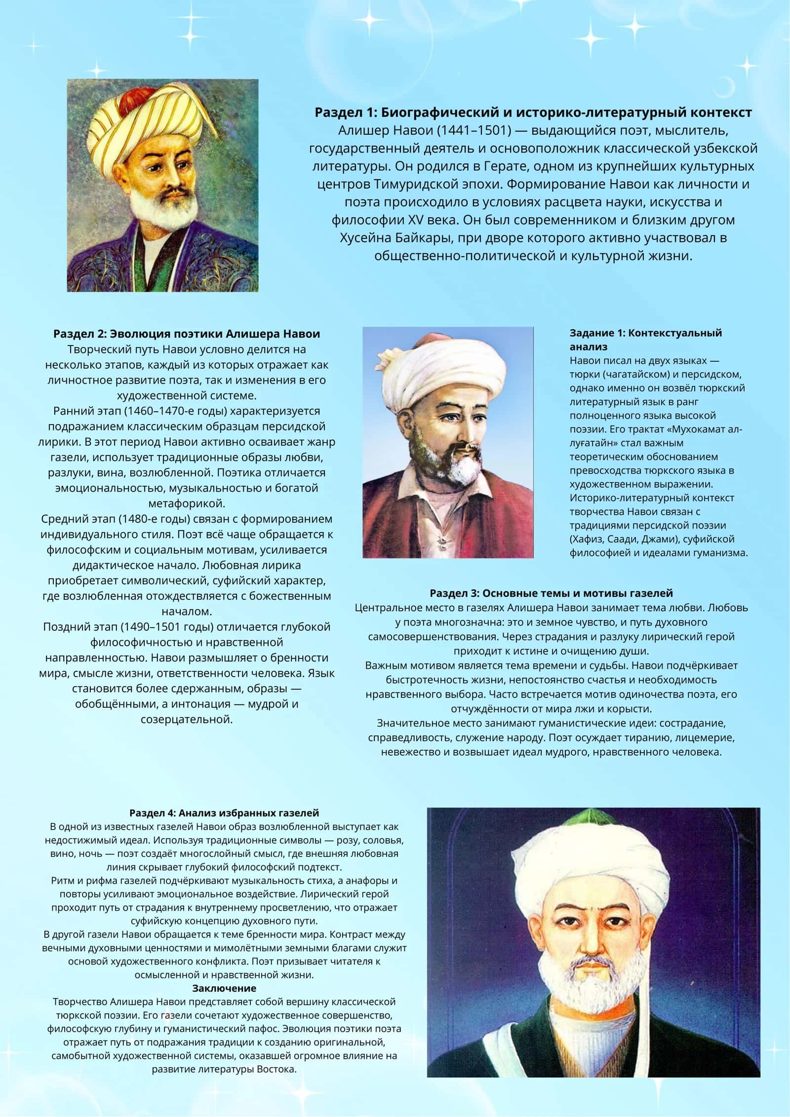 Алишер Навои 1