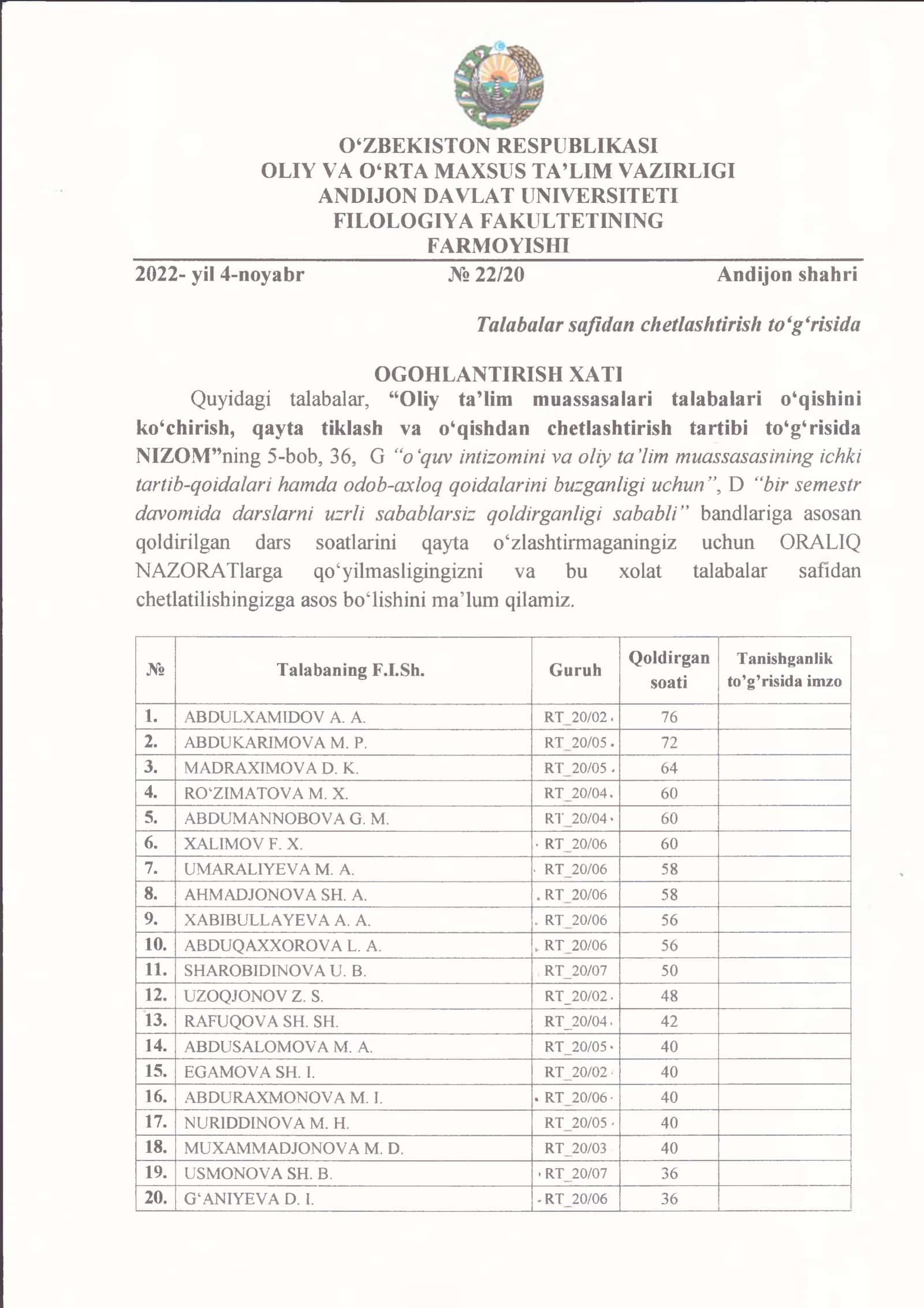 Talabalarni safidan chetlashtirish 1