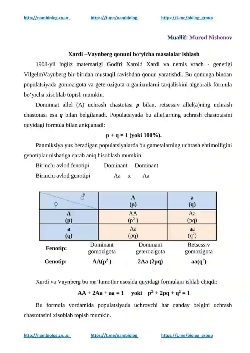Xardi –Vaynberg qonuni