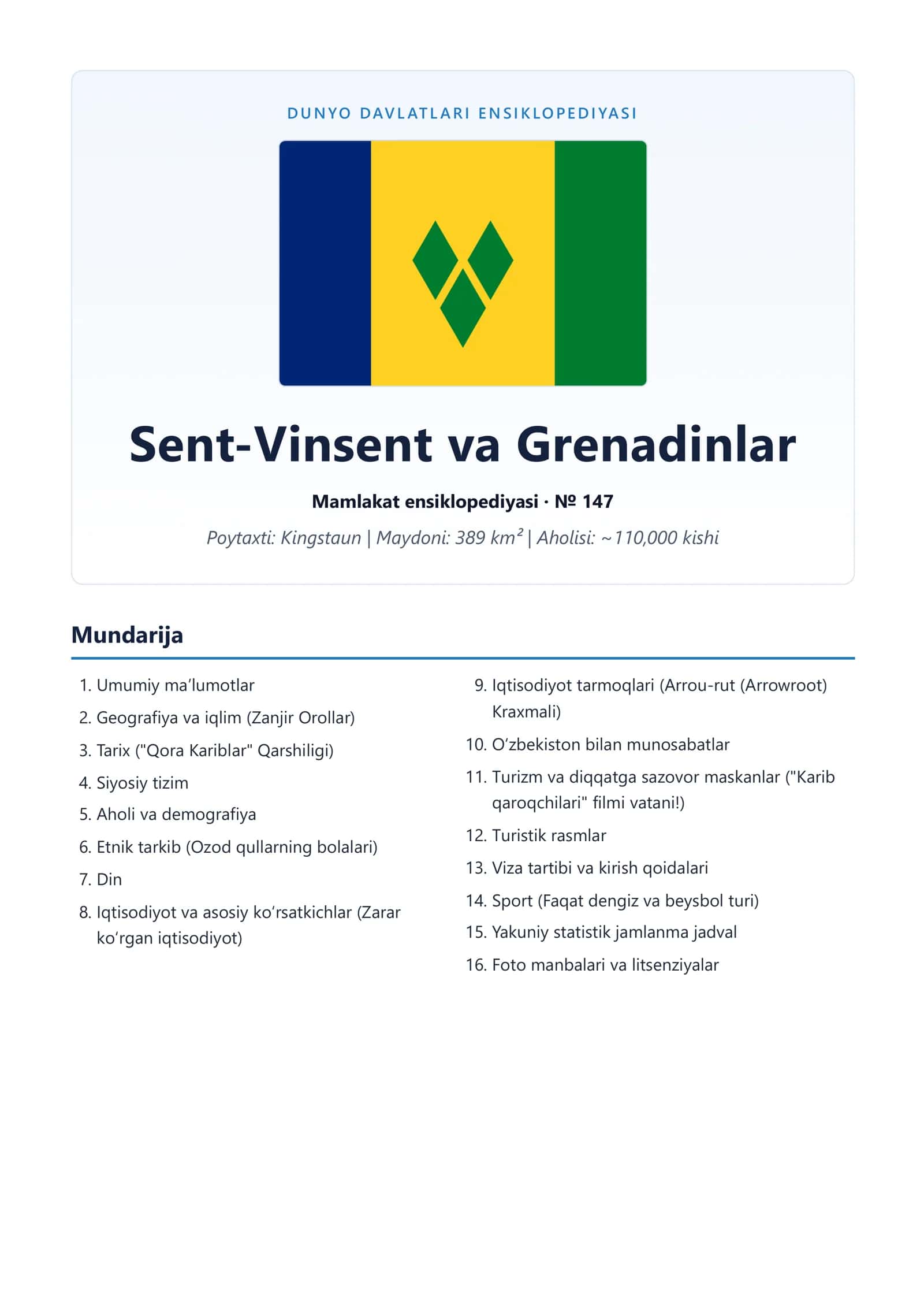 Sent-Vinsent va Grenadinlar Mamlakati Ensiklopediyasi 1