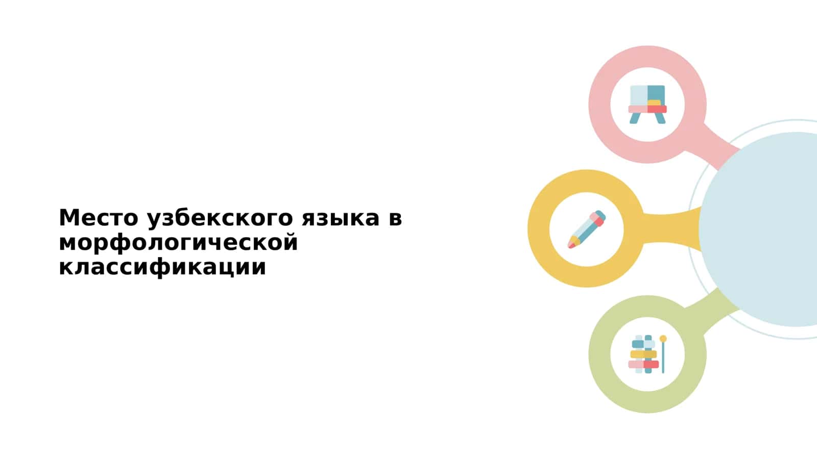 Место узбекского языка в морфологической классификации 1