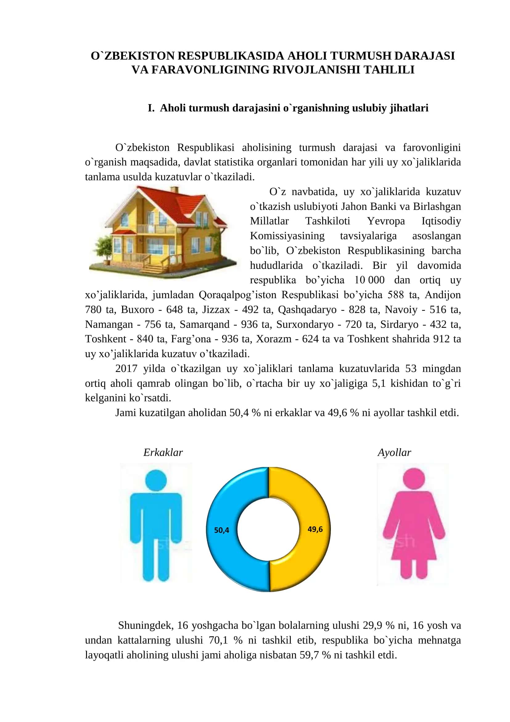 O`ZBEKISTON RESPUBLIKASIDA AHOLI TURMUSH DARAJASI 1