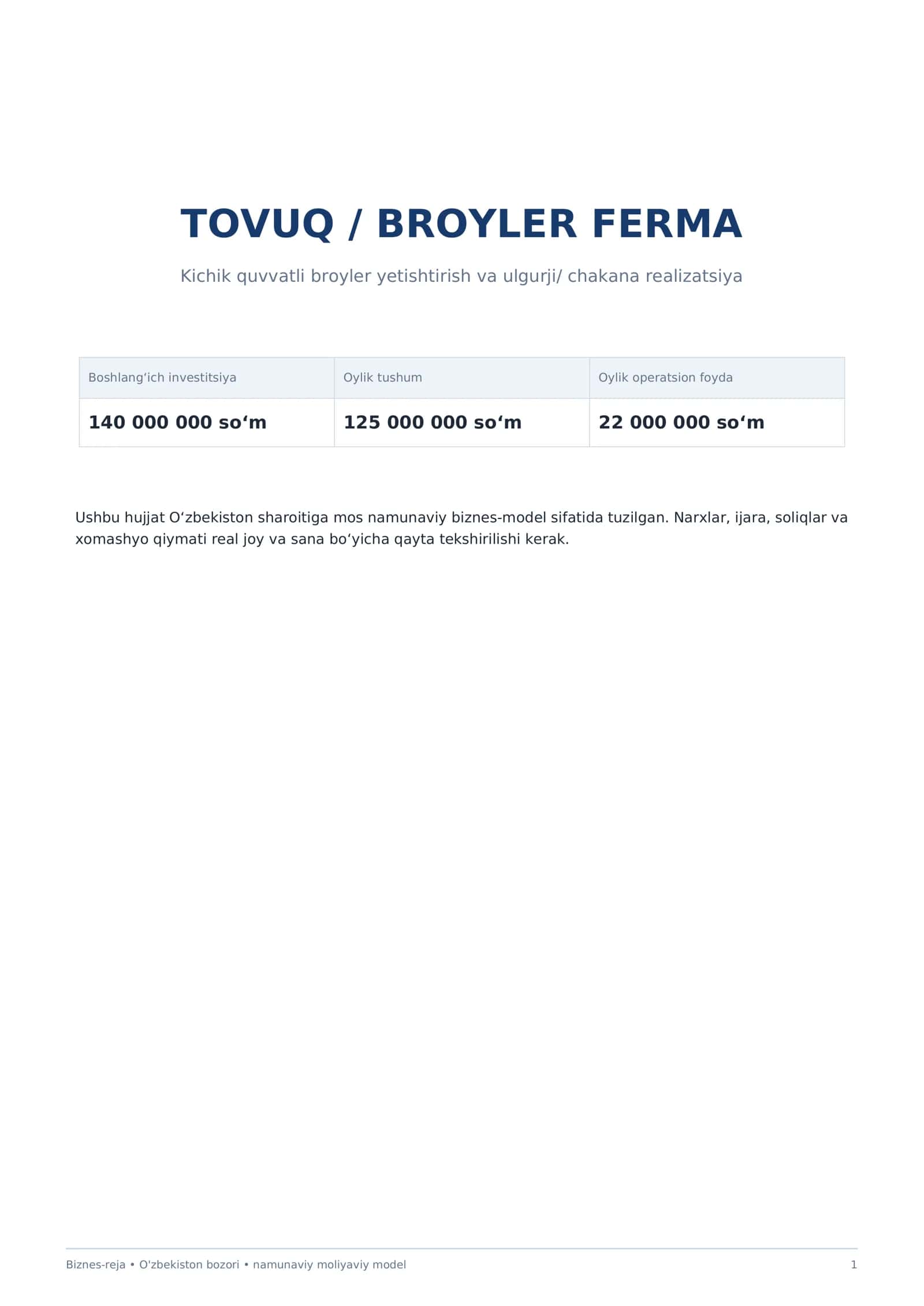 Mukammal TOVUQ BROYLER YETISHTIRISH 1