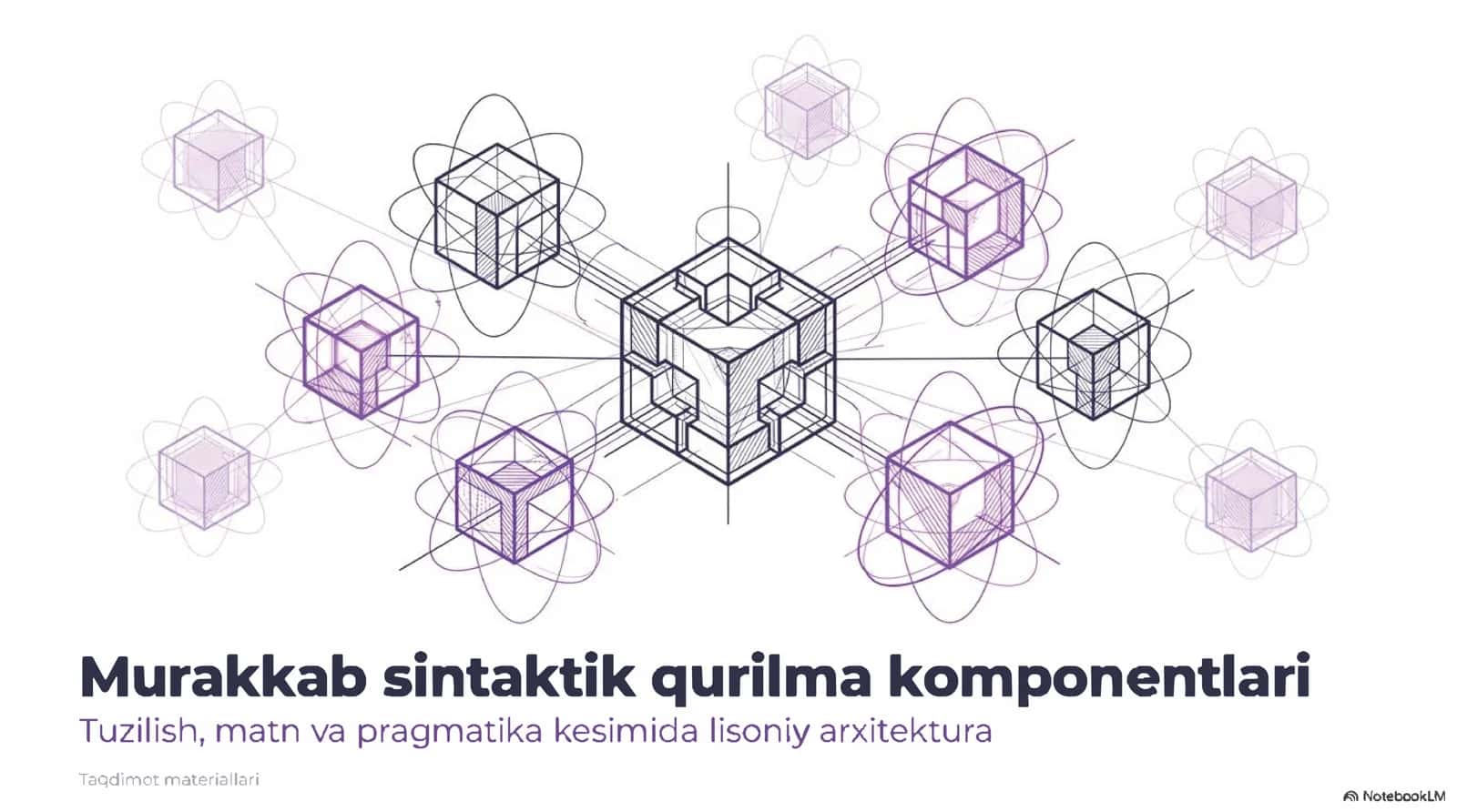 Murakkab sintaktik qurilma komponentlari  Tuzilish, matn va pragmatika kesimida lisoniy arxitektura 1