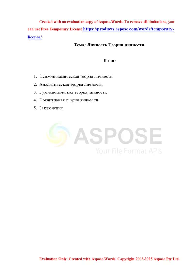 Личность Теории личности 1