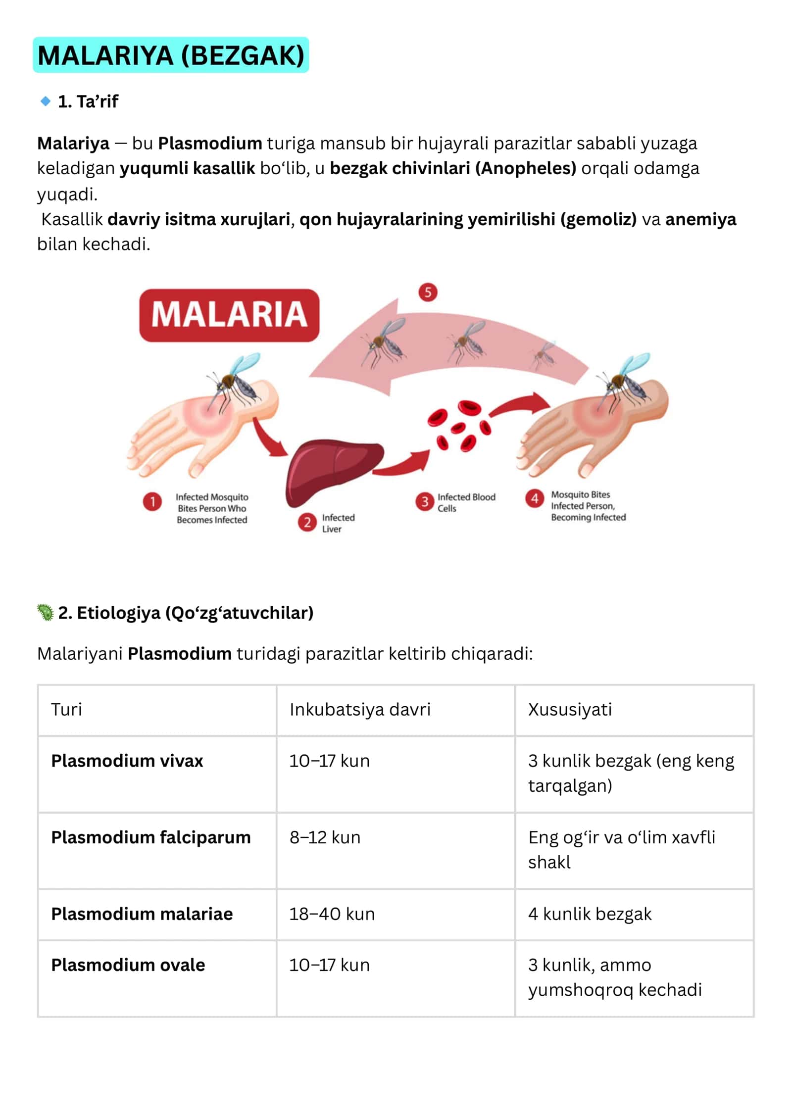 MALARIYA (BEZGAK) 1