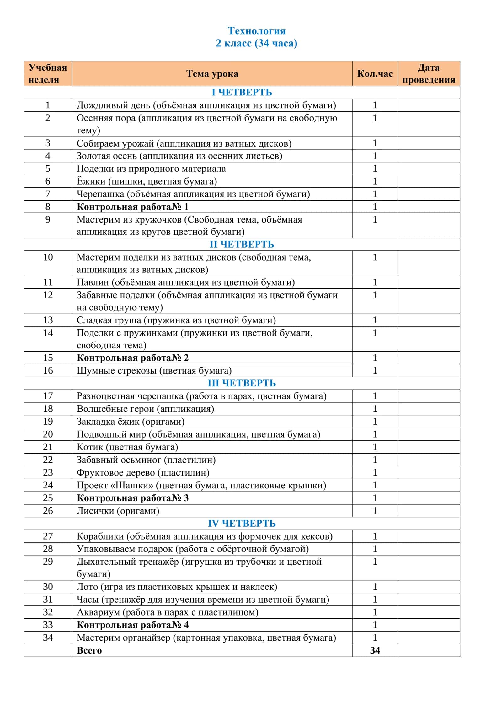Технология 2 класс (34 часа) 1