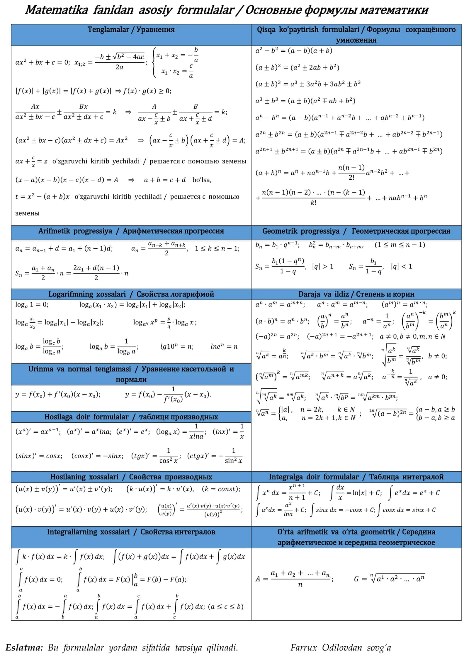 Matematik formulalar 1