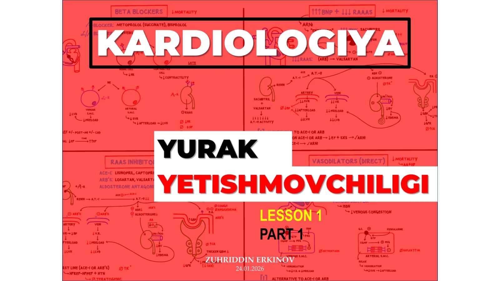 Yurak yetishmovchiligi mavzusida taqdimot KARDIOLOGIYA 1