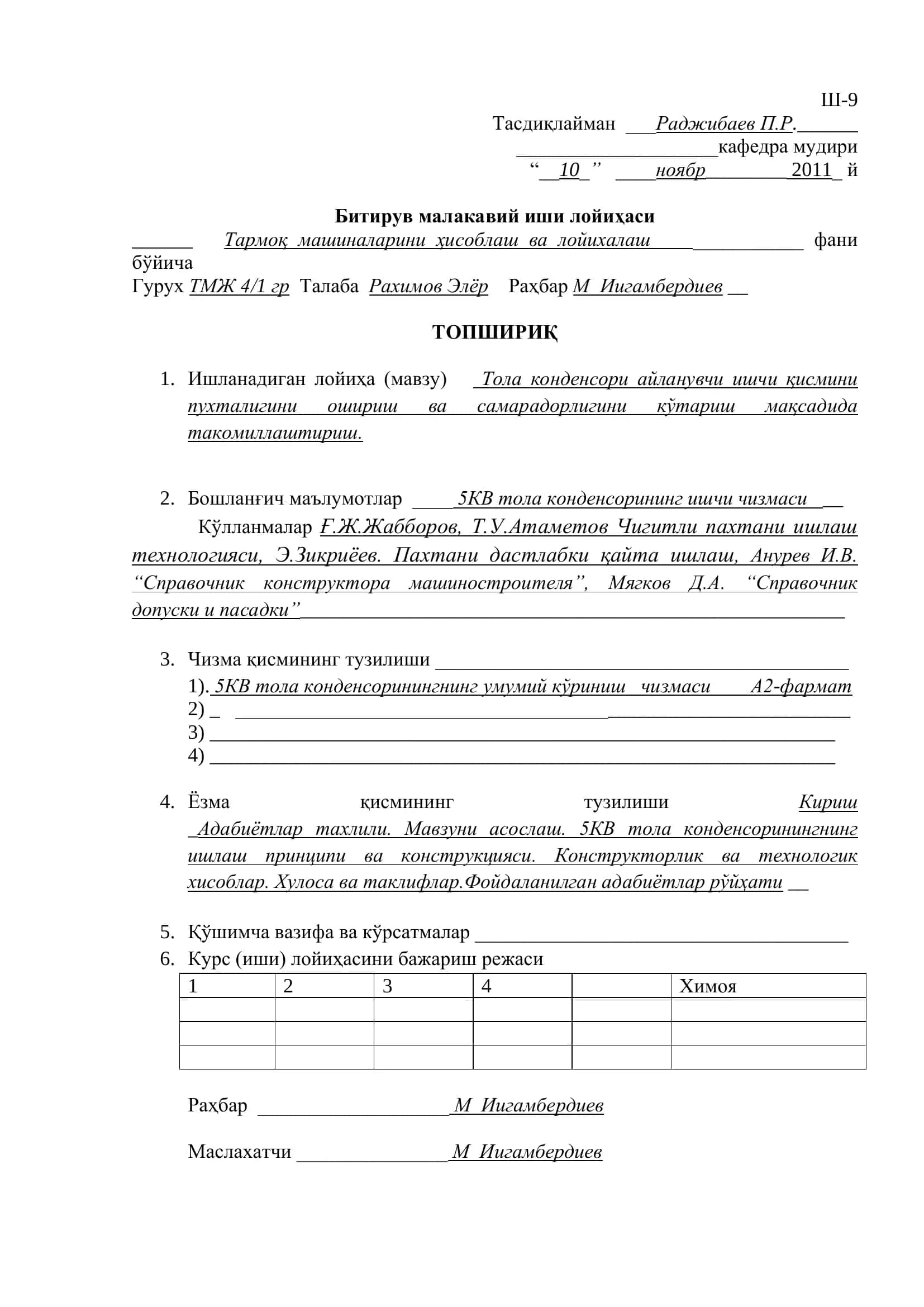 Тола конденсори айланувчи ишчи кисми 1