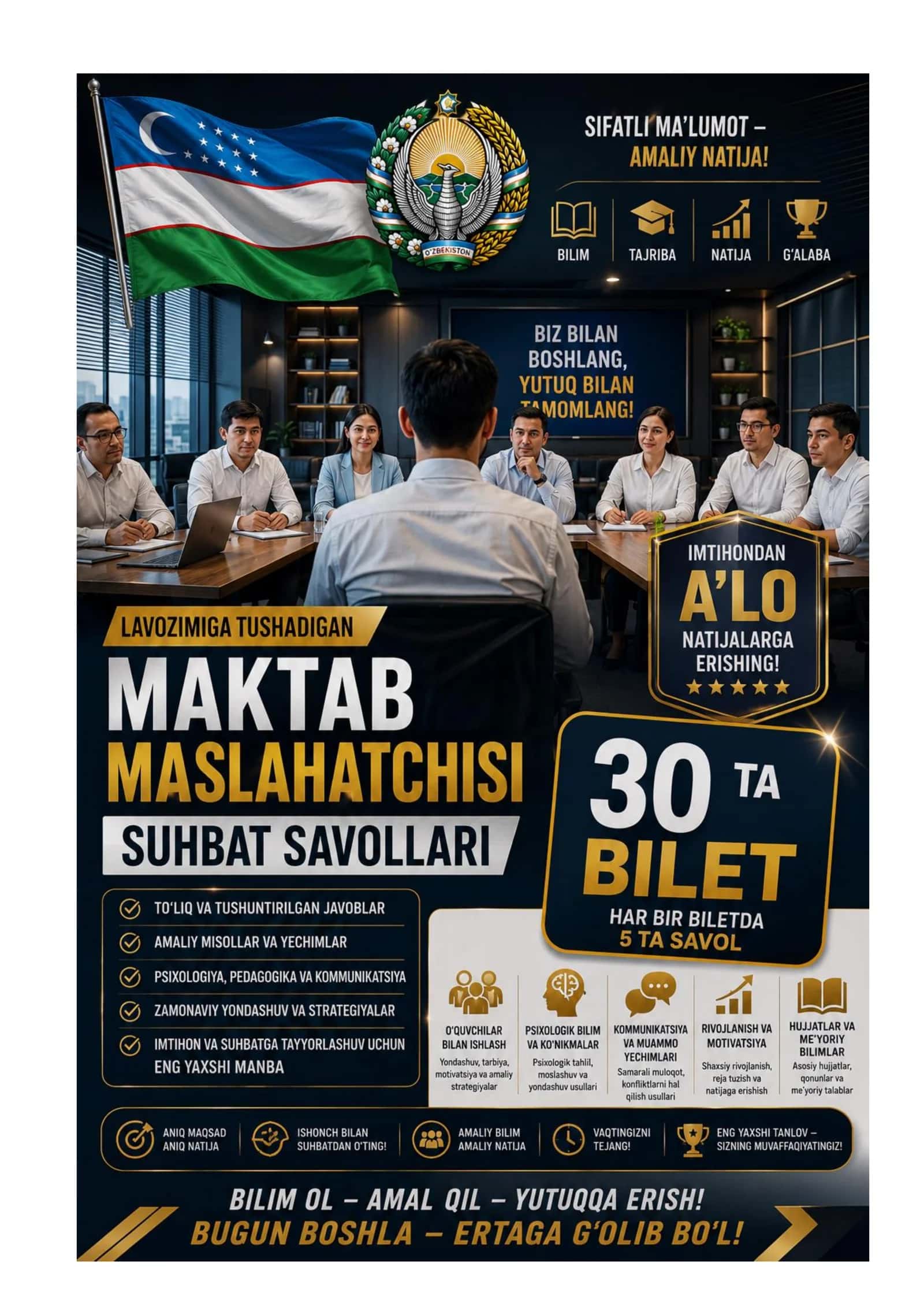 Maktab Maslahatchisi Tayyorlov Testlar va Suhbat Savollari 1