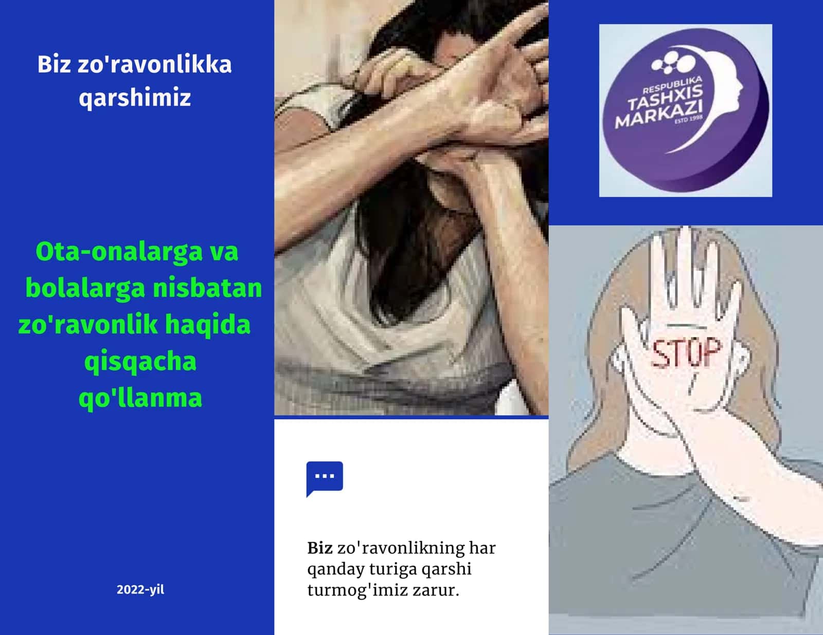 Zo'ravonlik va oiladagi zo'ravonlik holatlarini oldini olish uchun Ota-onalar uchun ko'rsatmalar 1