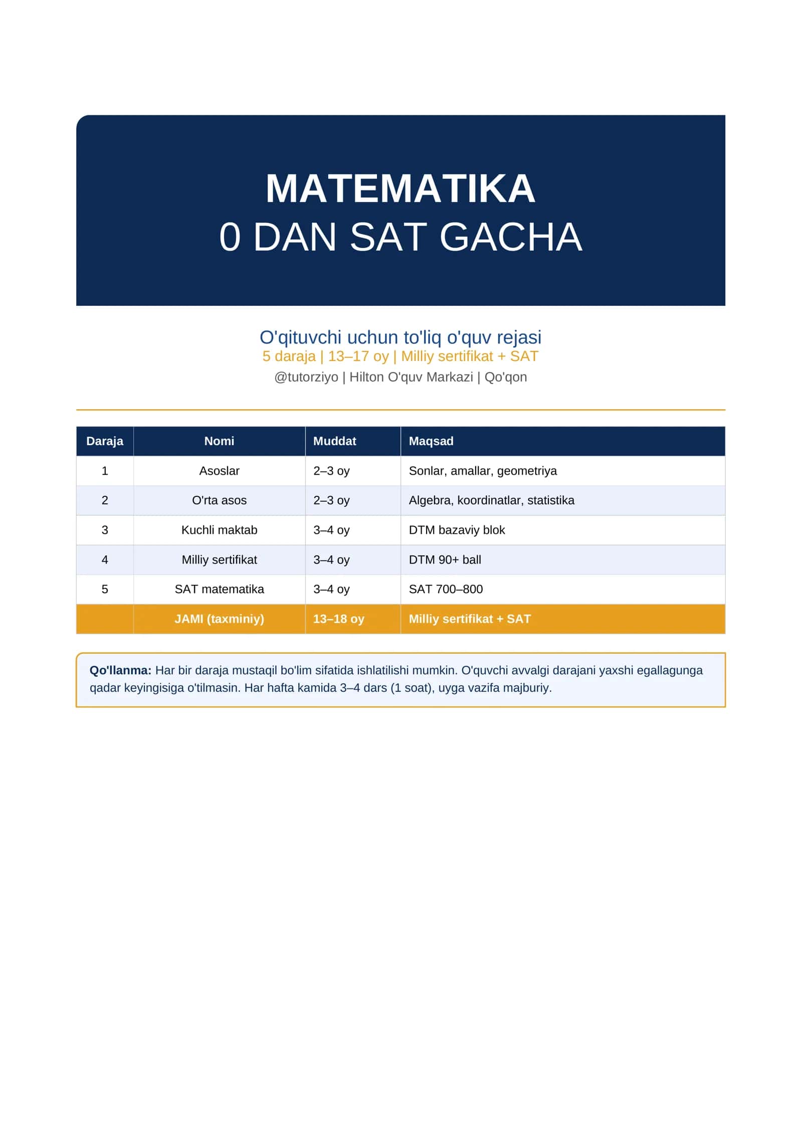MATEMATIKA 1