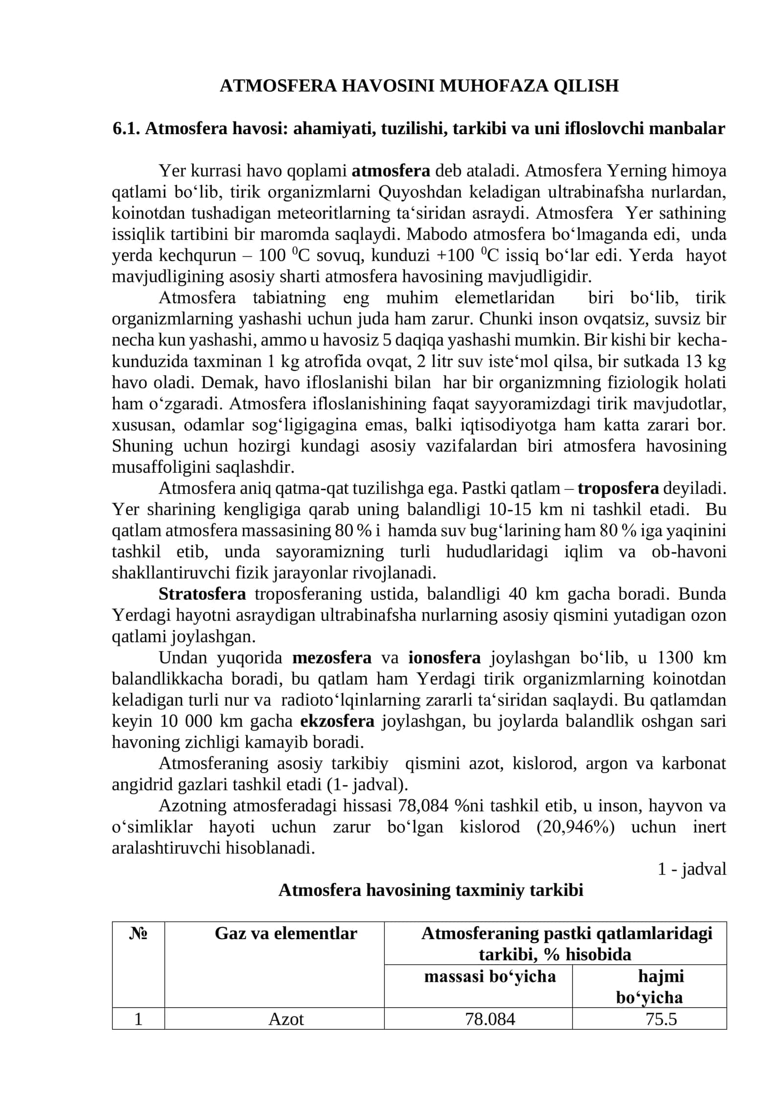 ATMOSFERA HAVOSINI MUHOFAZA QILISH 1