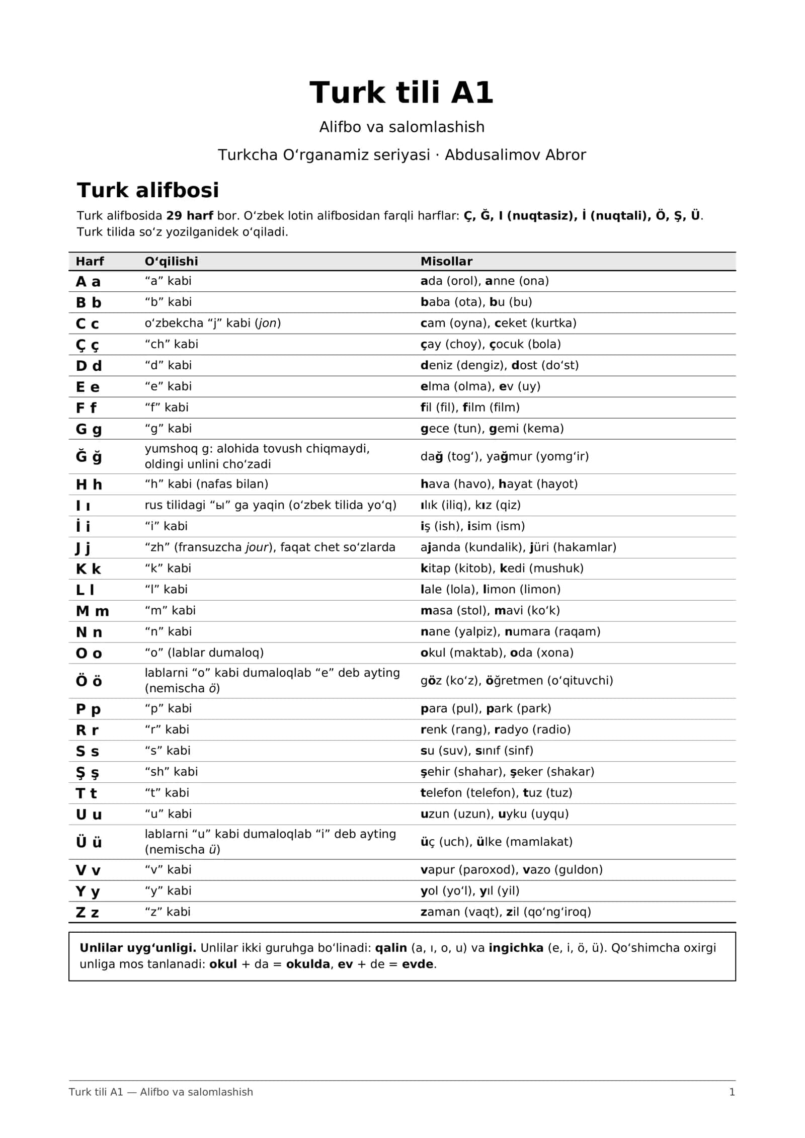 Turk alifbosi va salomlashish: A1 mini lug'at (PDF) 1