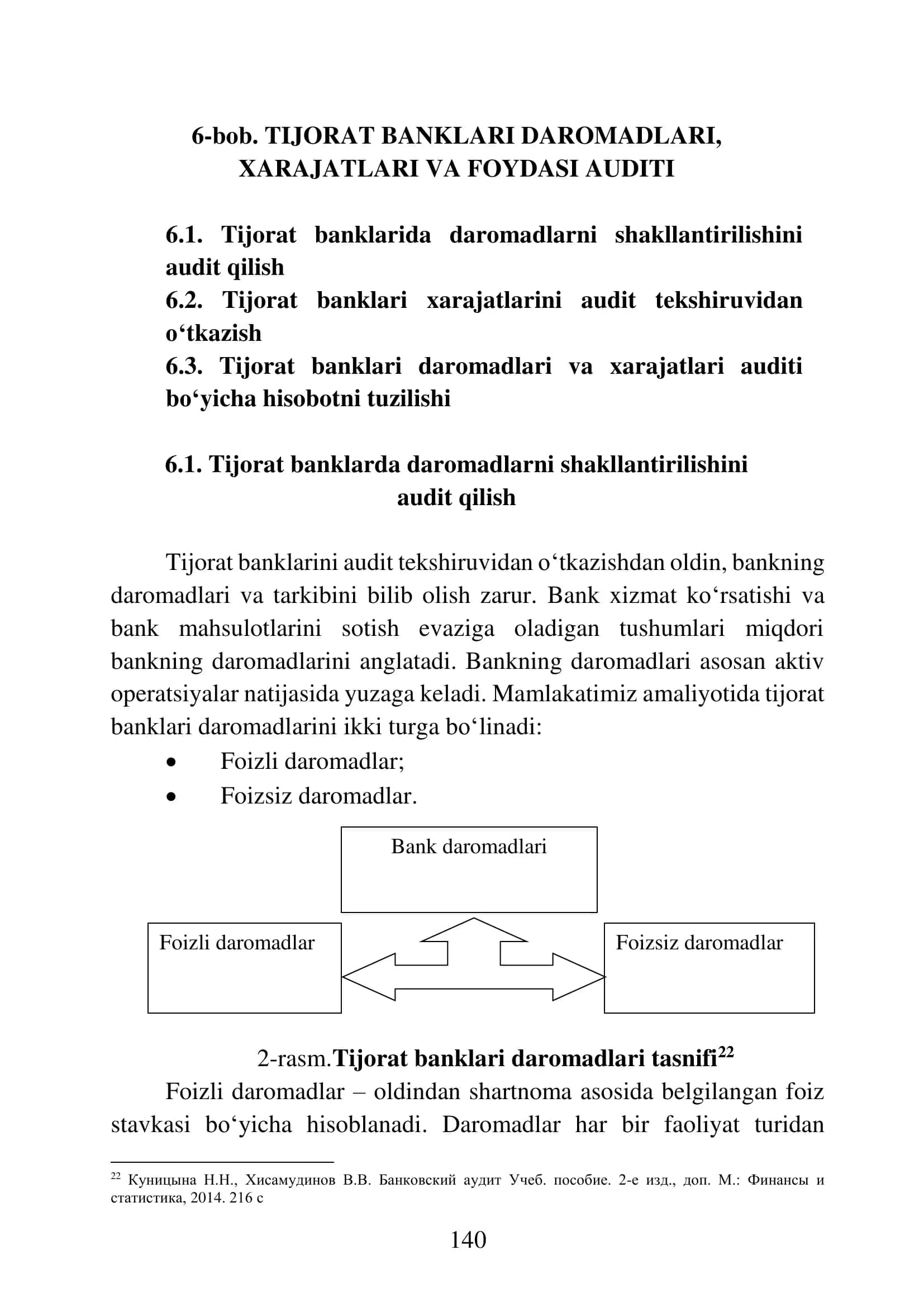 Tijorat Banklari Daromadlari, Xarajatlari va Foydasi Auditi 1