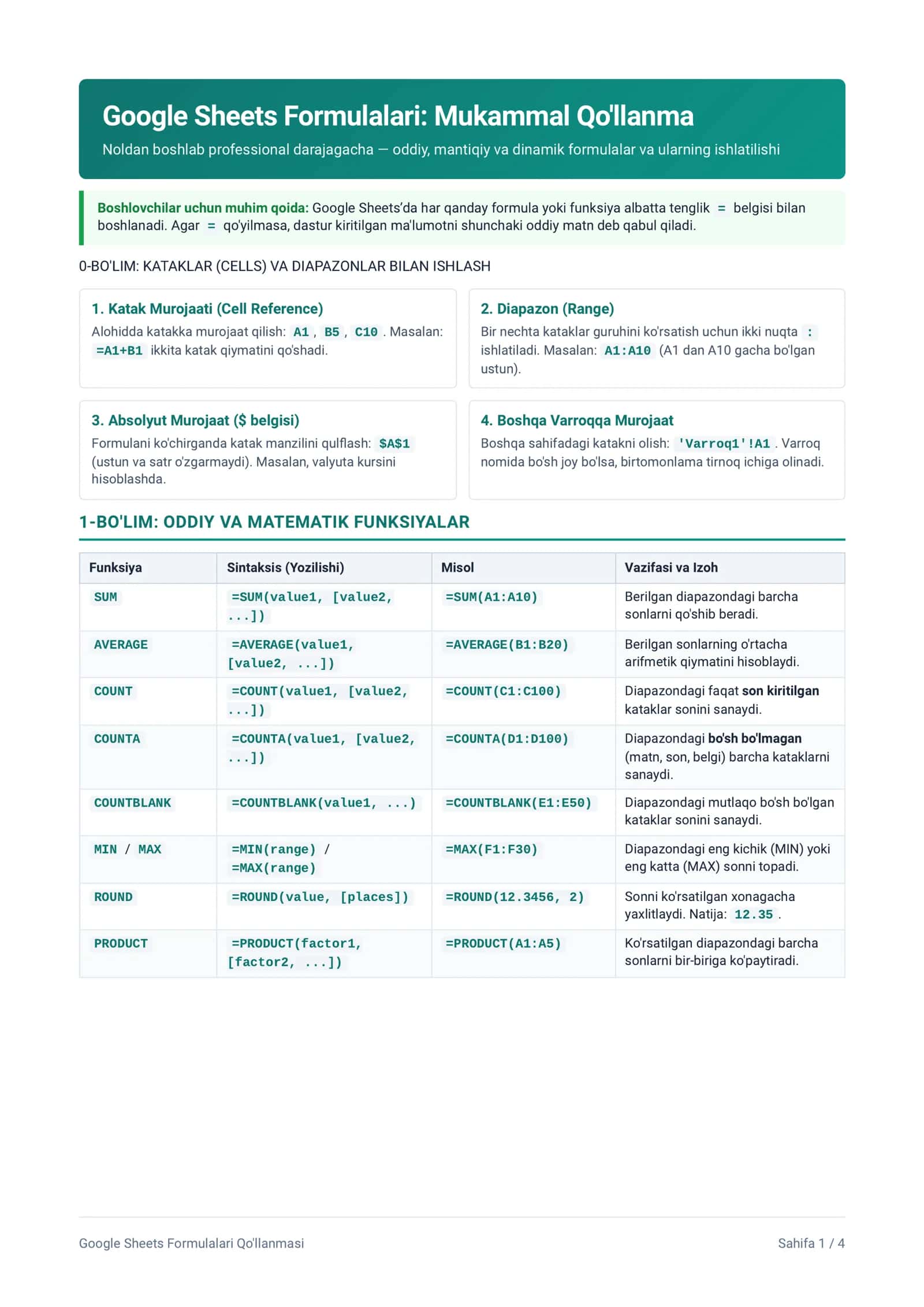 Google Sheets Formulalari: Mukammal Qo'llanma 1