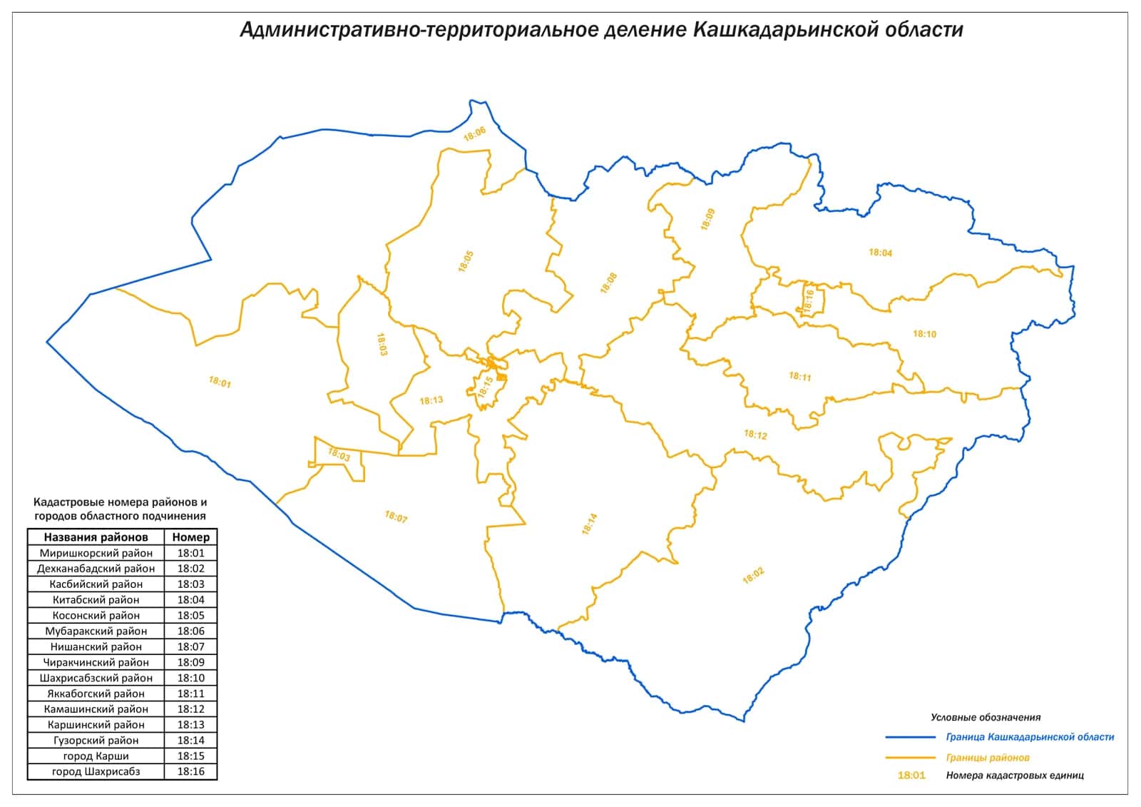 Административно-территориальное деление Кашкадарьинской области 1