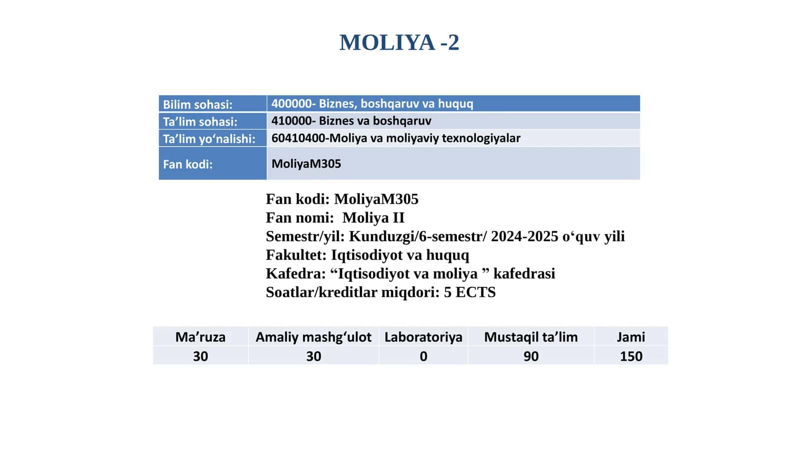 ZAMONAVIY (AMALIY) MOLIYAVIY QARORLAR 1