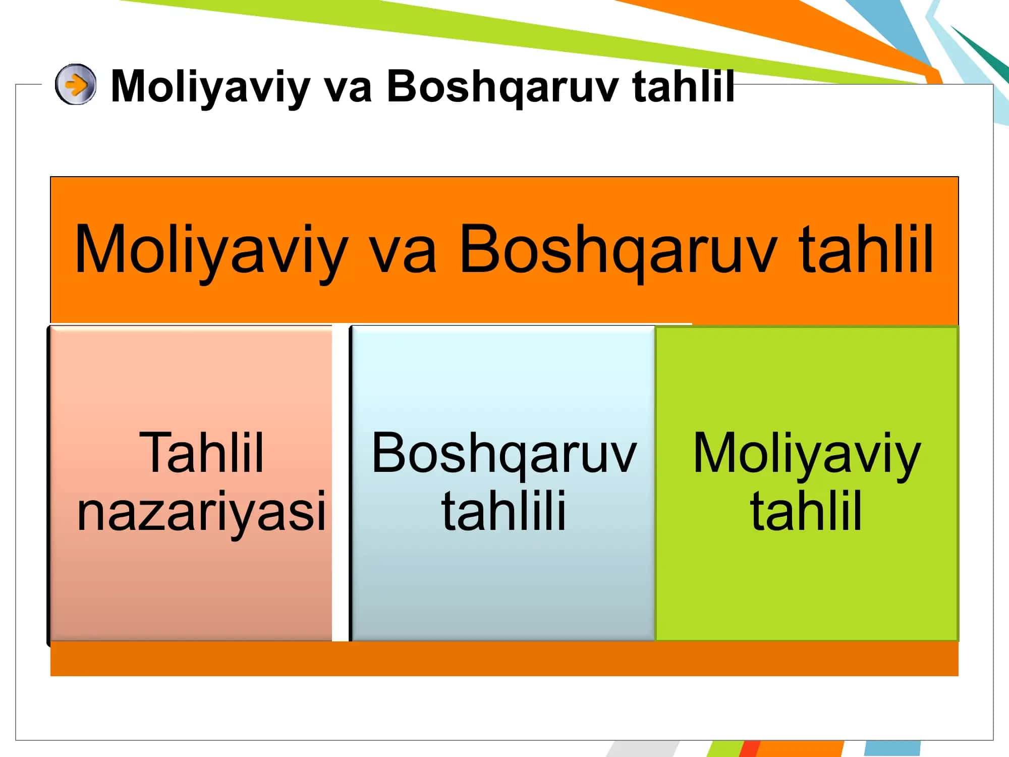 KORXONANING MOLIYAVIY HOLATINI TAHLILI 1