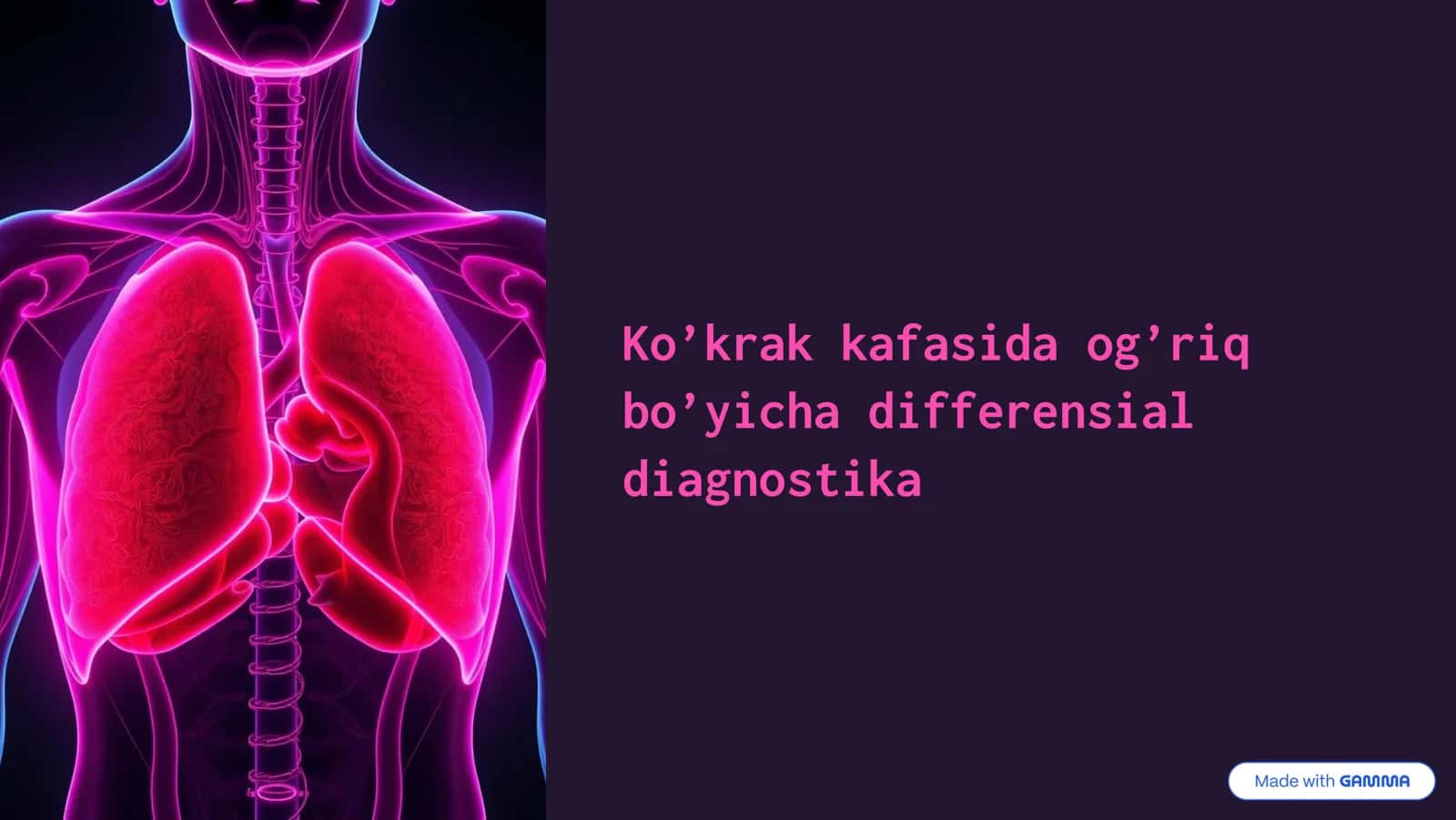 Og'riq belgilari va ansablashgan bandiz 1