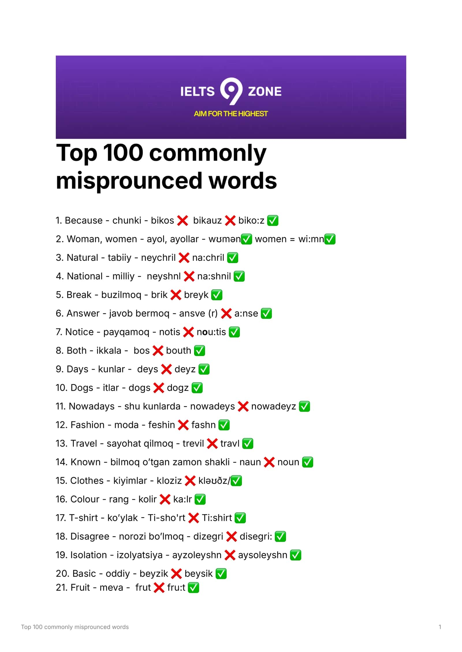 Top 100 commonly mispronounced words 1