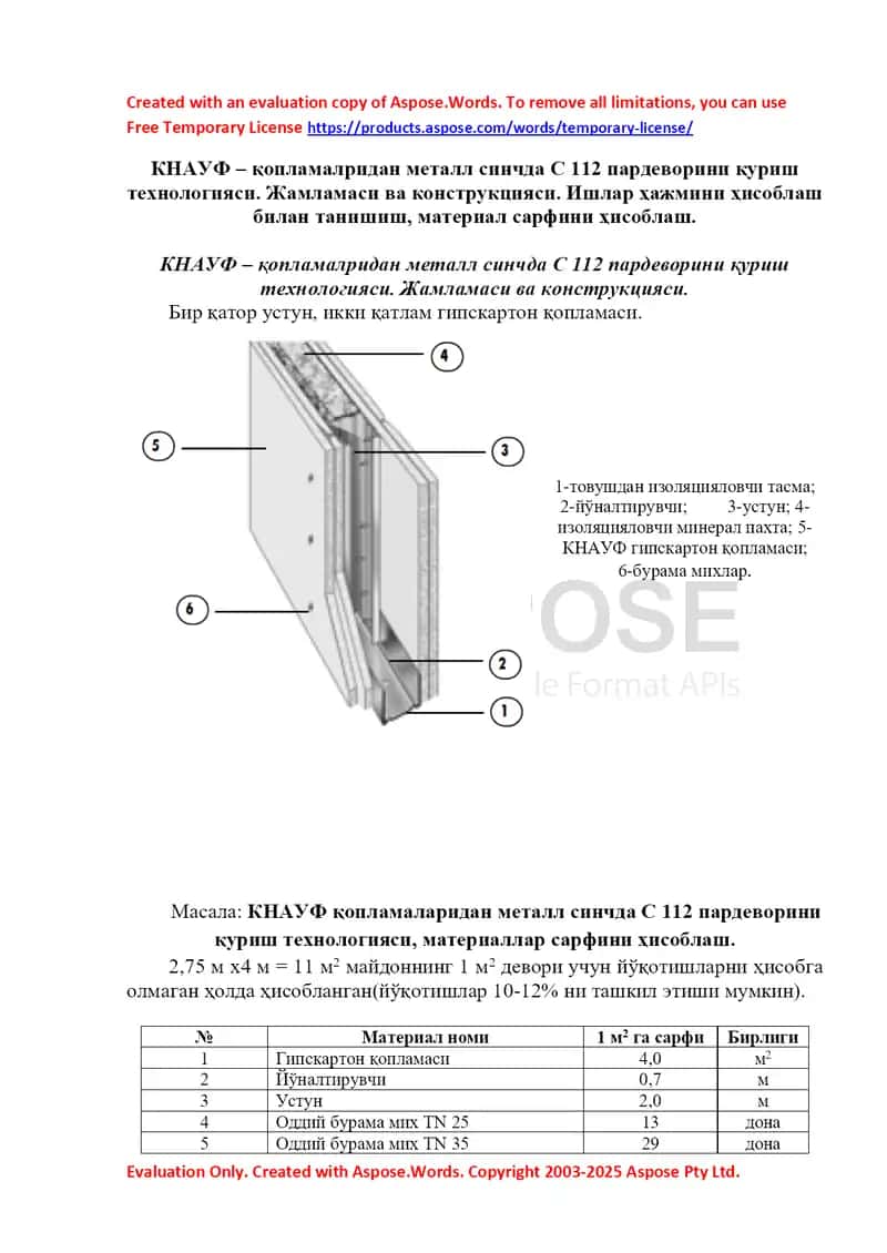 КНАУФ қопламалридан металл синчда C112 пардеворини қуриш технологияси 1