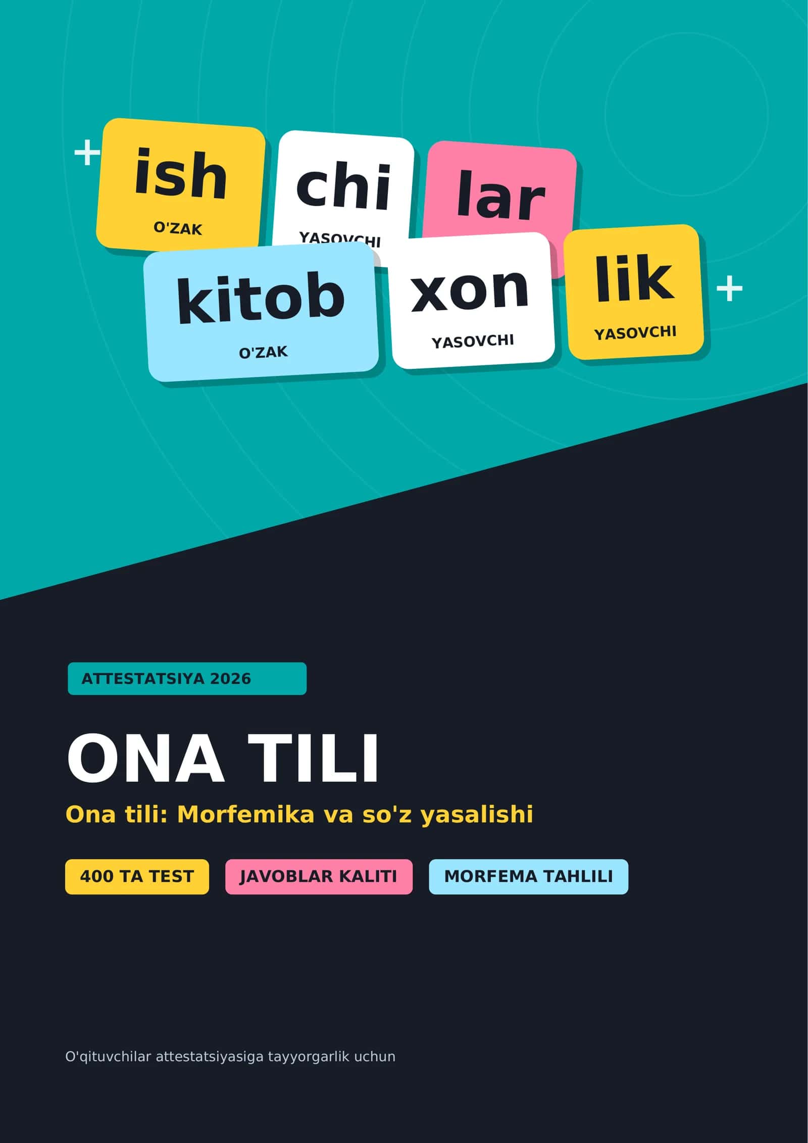 ONA TILI - Ona tili: Morfemika va so'z yasalishi | Attestatsiya 1