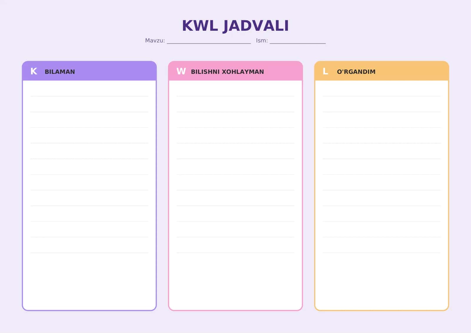 KWL JADVALI 1