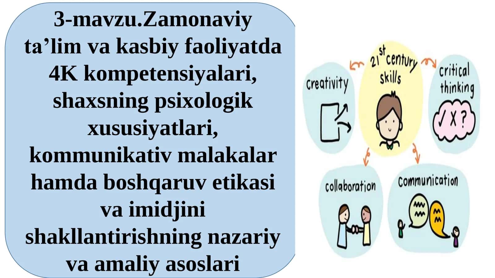3-mavzu.Zamonaviy ta’lim va kasbiy faoliyat 1