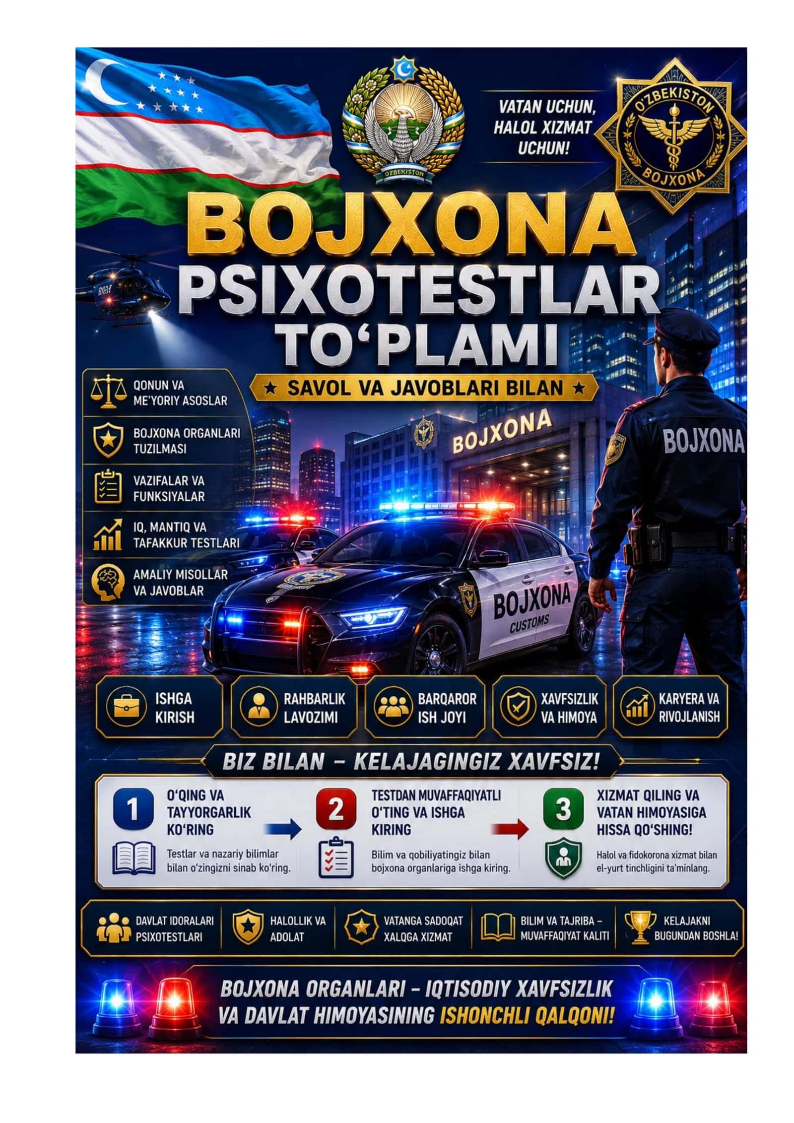 Bojxona qo‘mitasiga ishga kirish uchun test savol-javoblar to‘plami 1