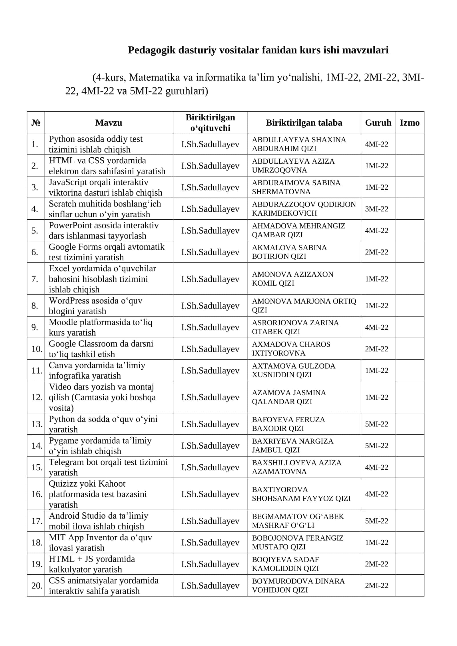Pedagogik dasturiy vositalar fanidan kurs ishi mavzulari 1
