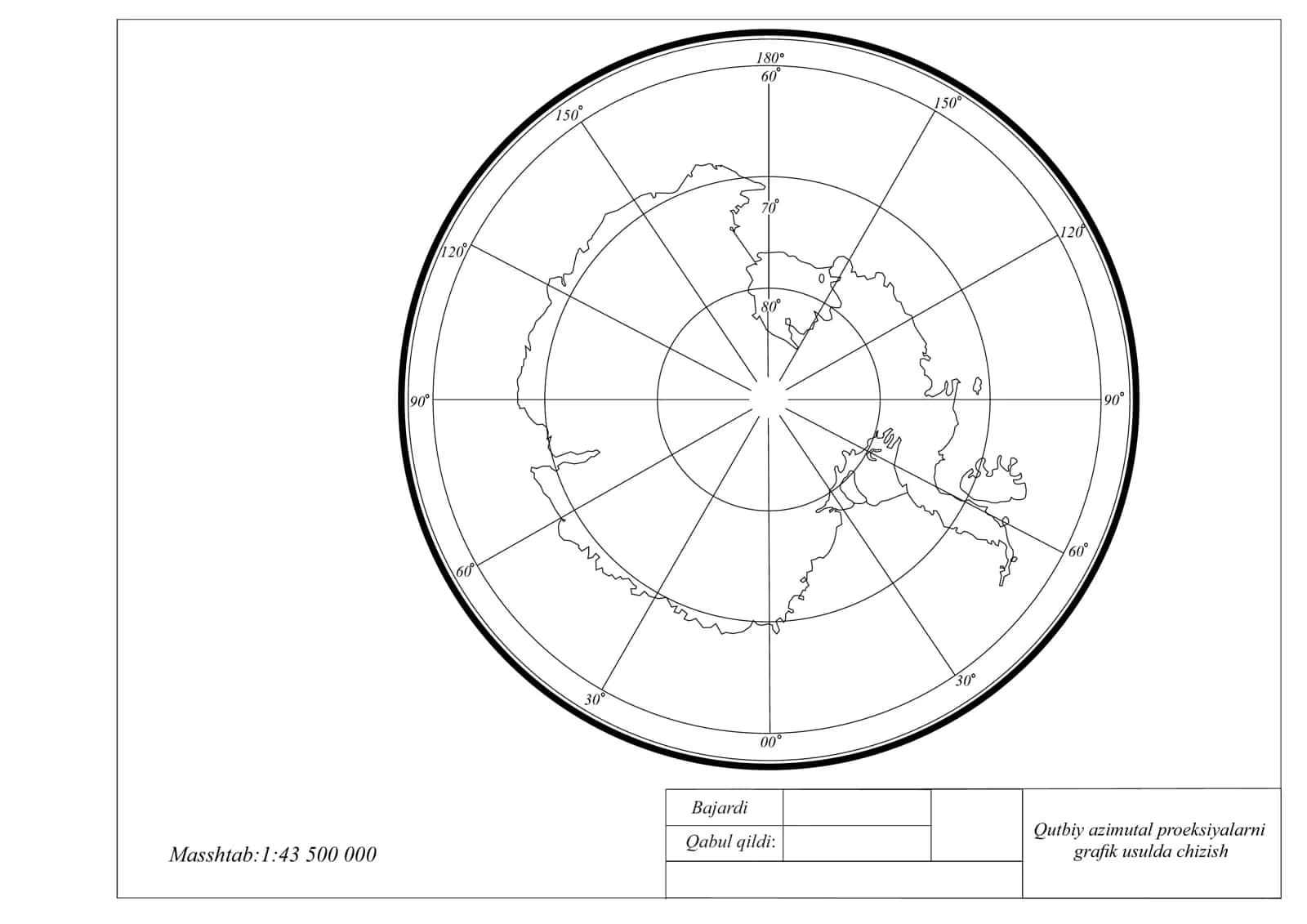 Qutbiy azimutal proeksiyalarni graﬁk usulda chizish 1