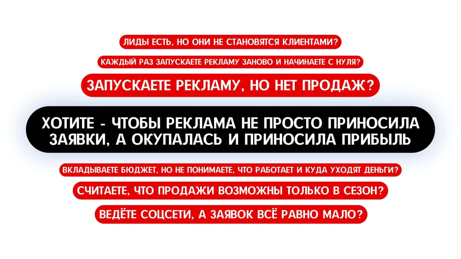 Руслан Зарипбаев Диджитал маркетолог/таргетолог 1