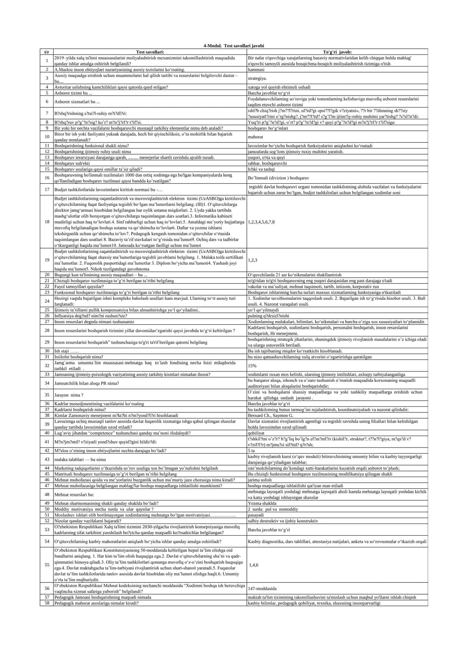 Menejerlik kursi test savollari 4-Modul.Test savollari javobi. 1