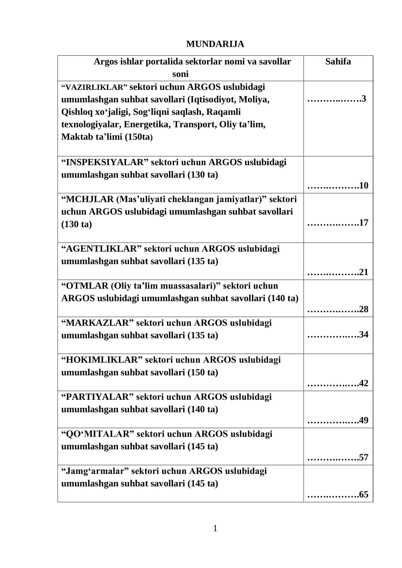 ARGOS Suhbat Savollari va Javoblari 2026 PDF — Barcha Sektorlar uchun To‘liq Paket 1