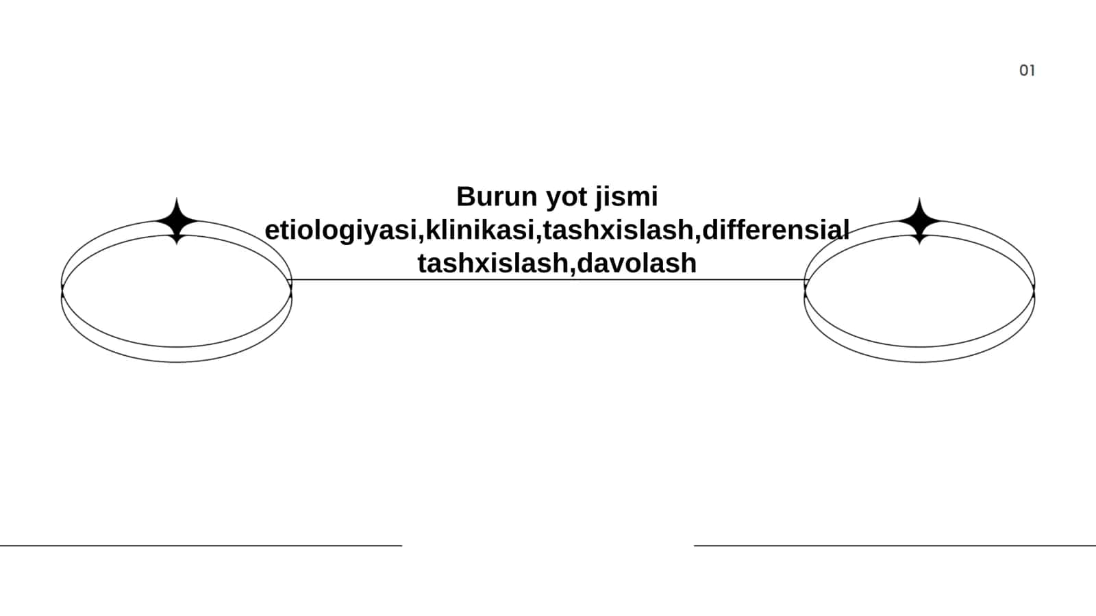 Burun yot jismi 1