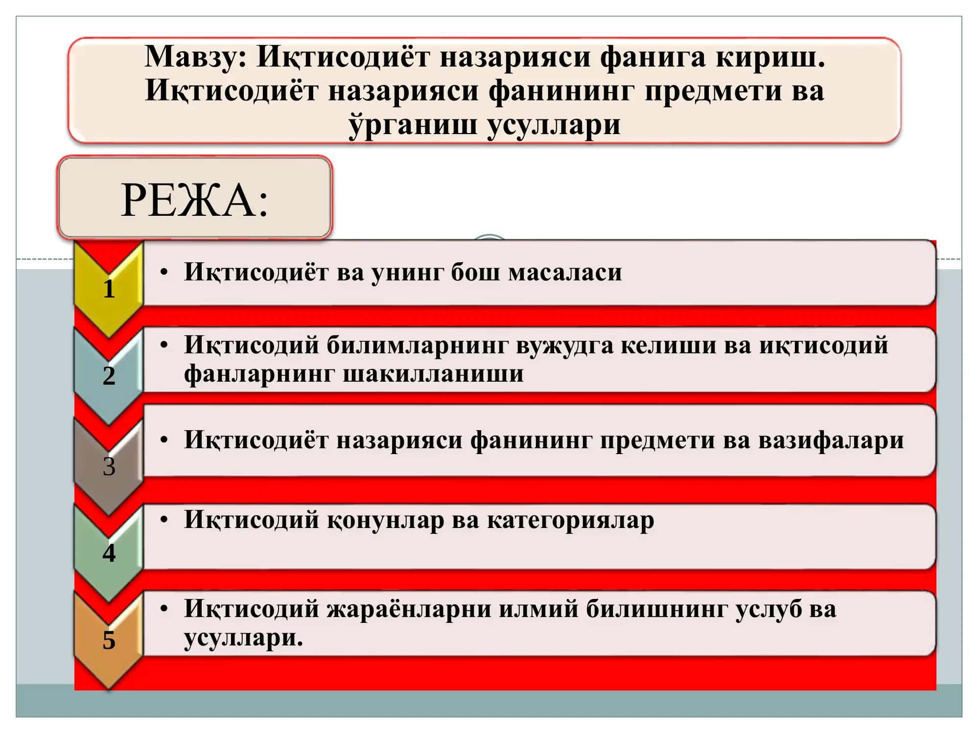 Иқтисодиёт назарияси фанига кириш 1