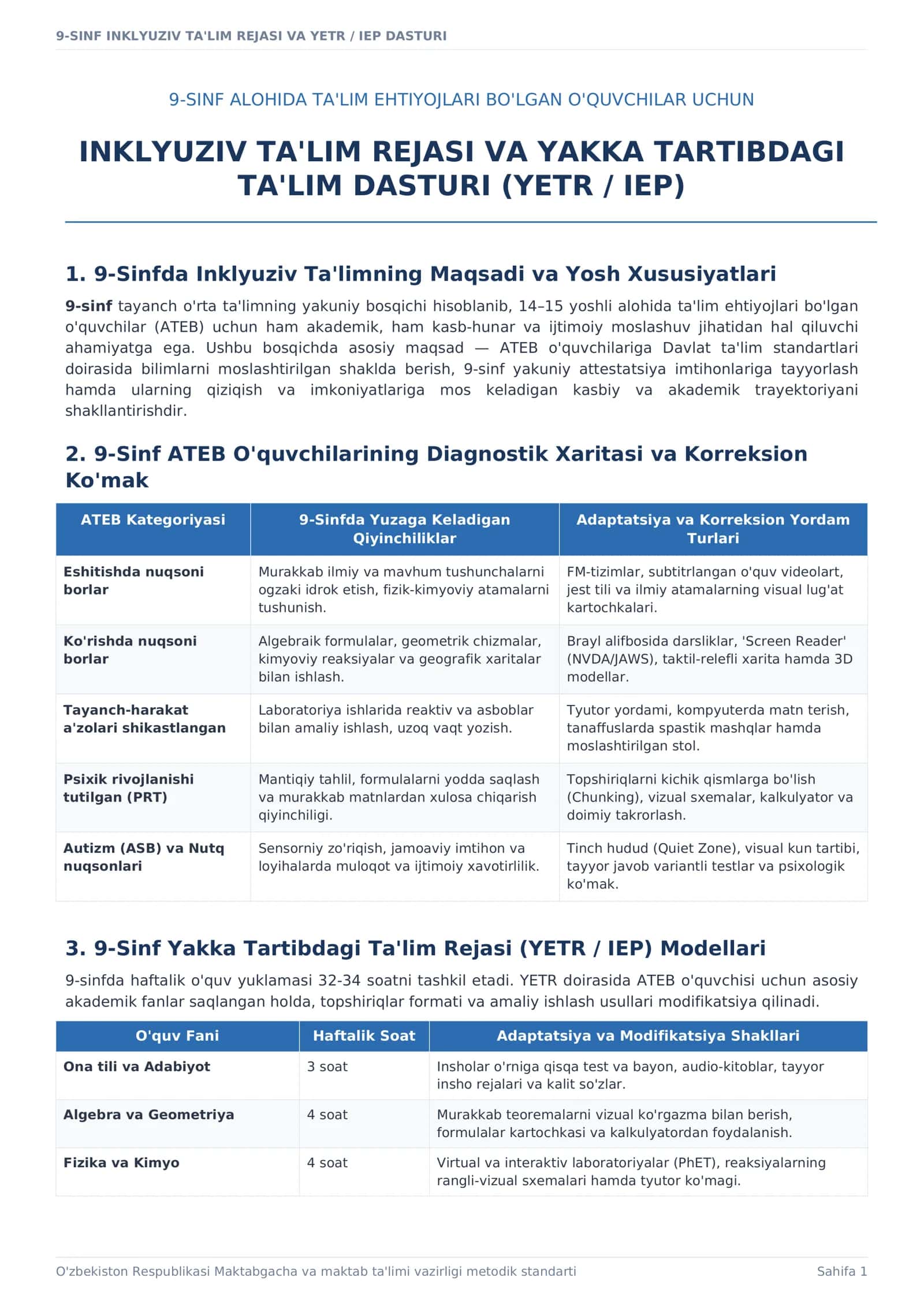 IEP DASTURI 1