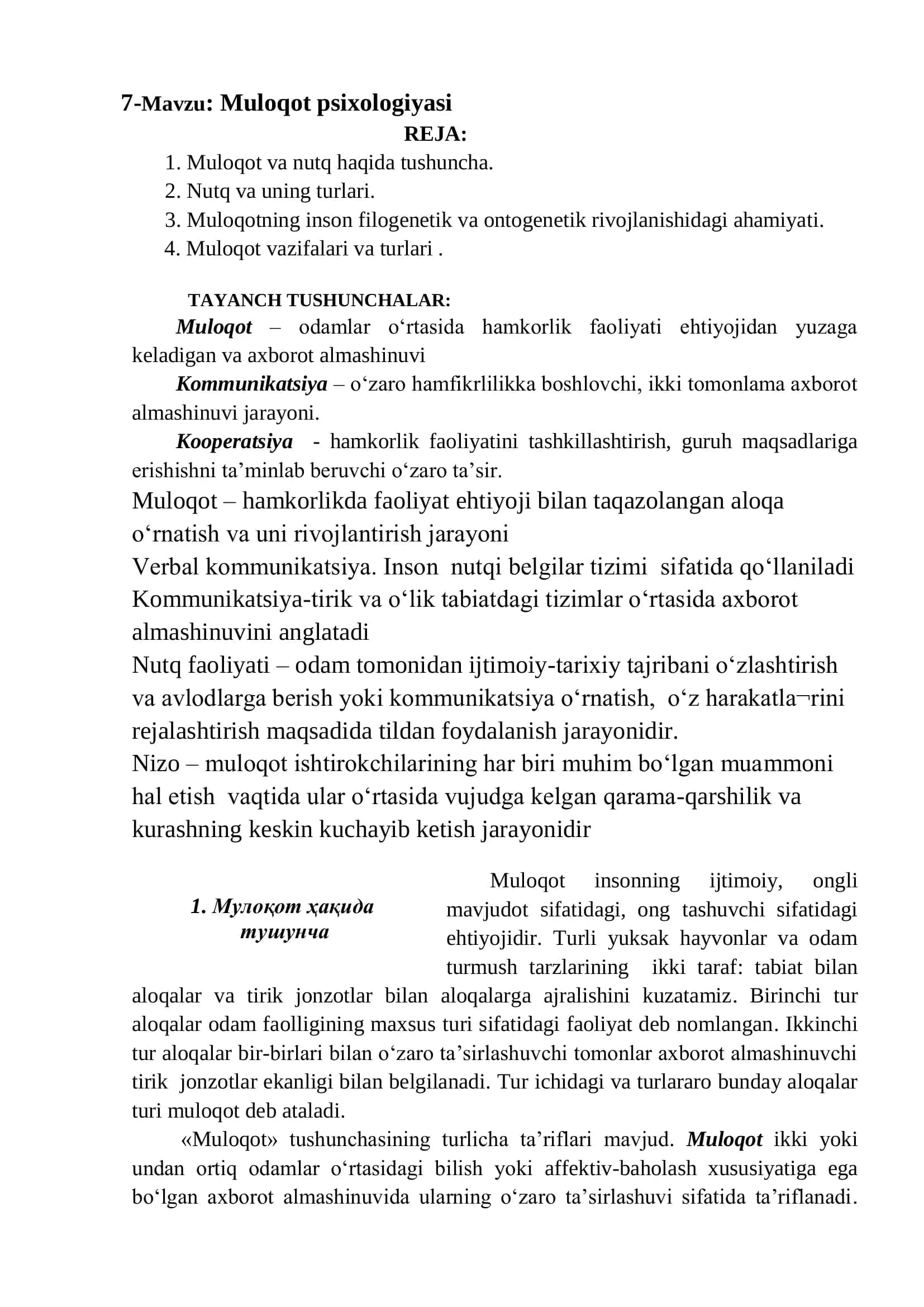 Muloqot ҳақида 1