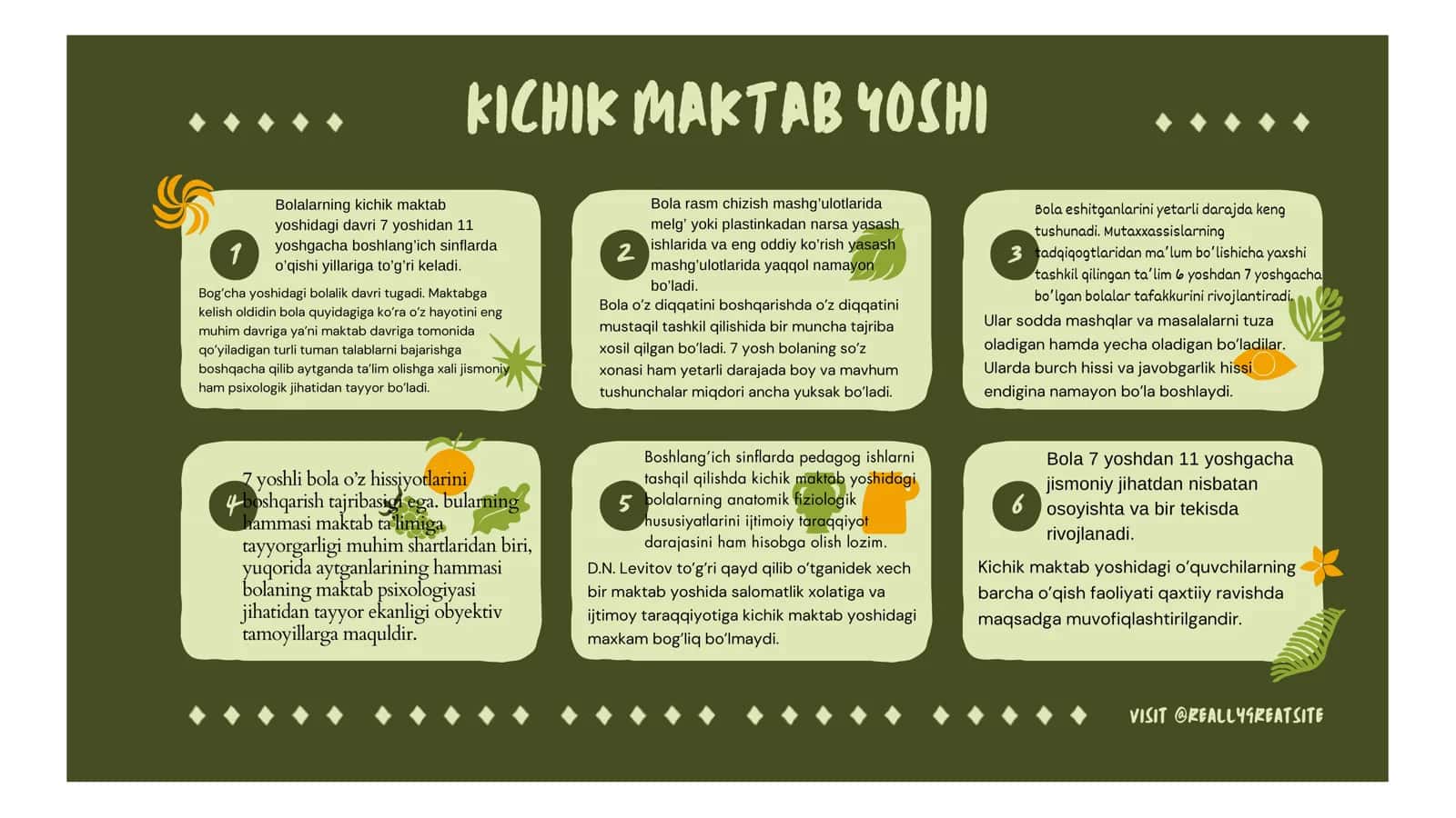 Kichik maktab yoshi 1