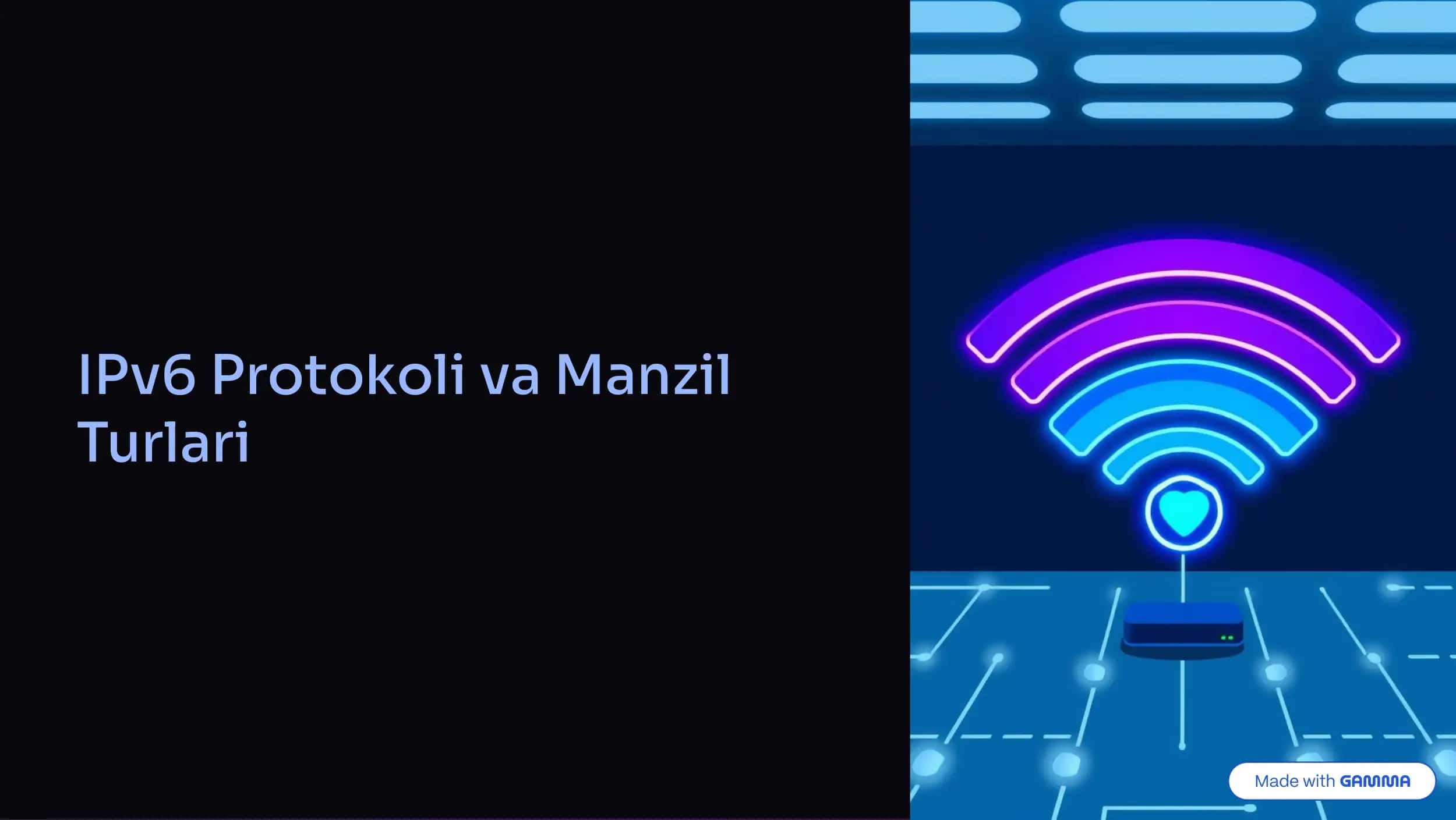 : IPv6 protokoli, manzil turlari 1