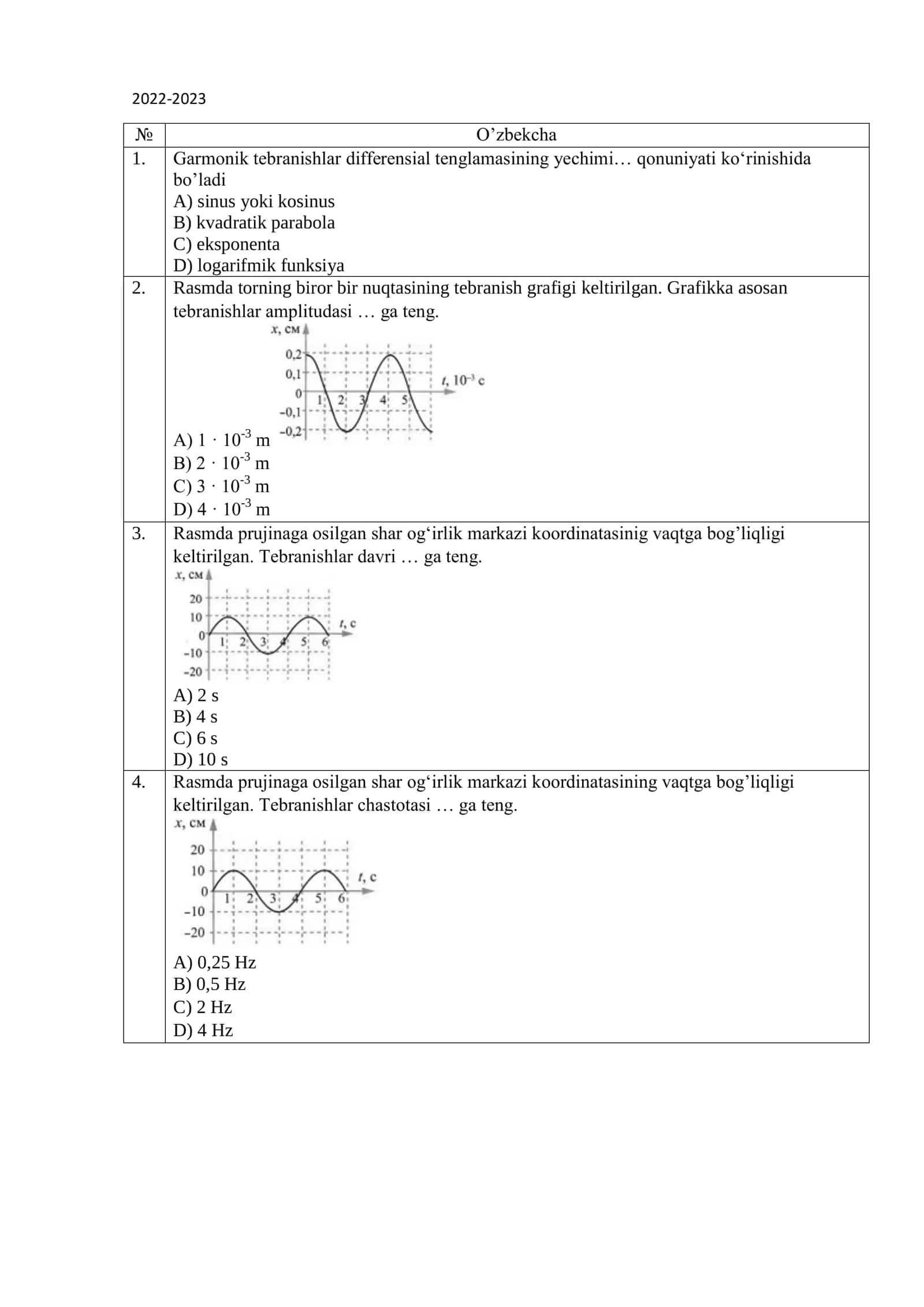 Garmonik tebranishlar differensial tenglamasining yechimi… qonuniyati ko‘rinishida bo’ladi 1