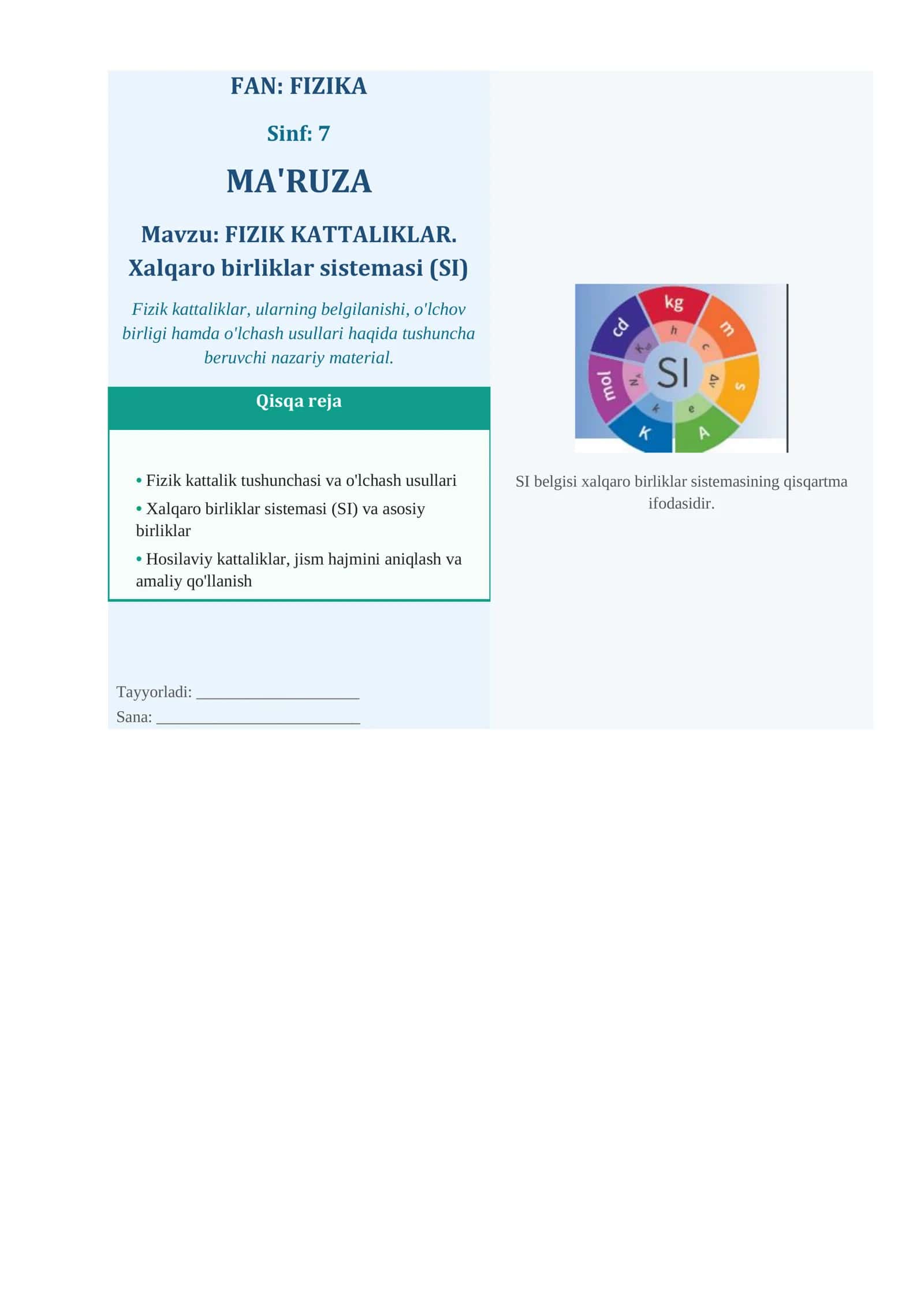 FIZIK KATTALIKLAR. Xalqaro birliklar sistemasi (SI) 1
