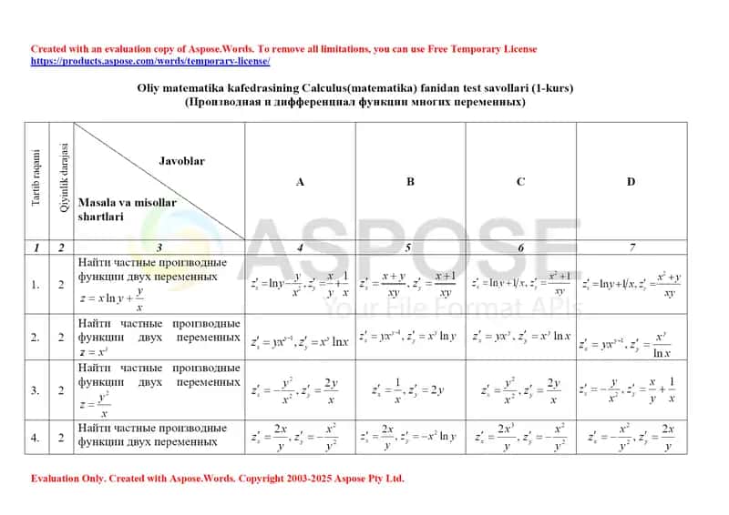 Oliy matematika kafedrasining Calculus (matematika) fanidan test savollari (1-kurs) 1