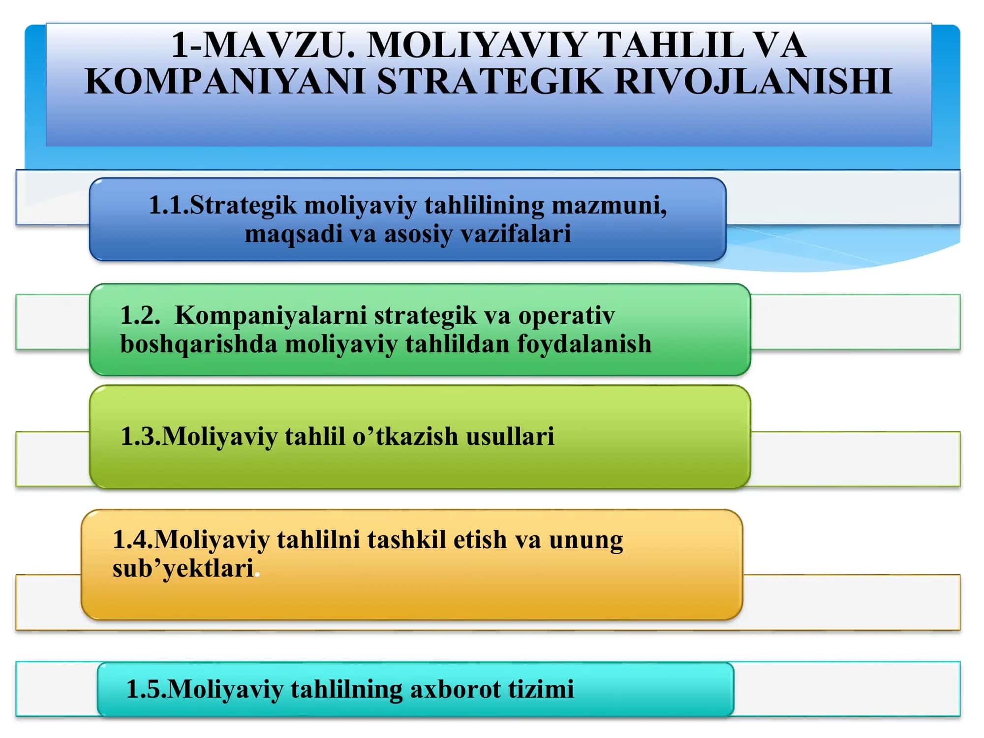 MOLIYAVIY TAHLIL 1
