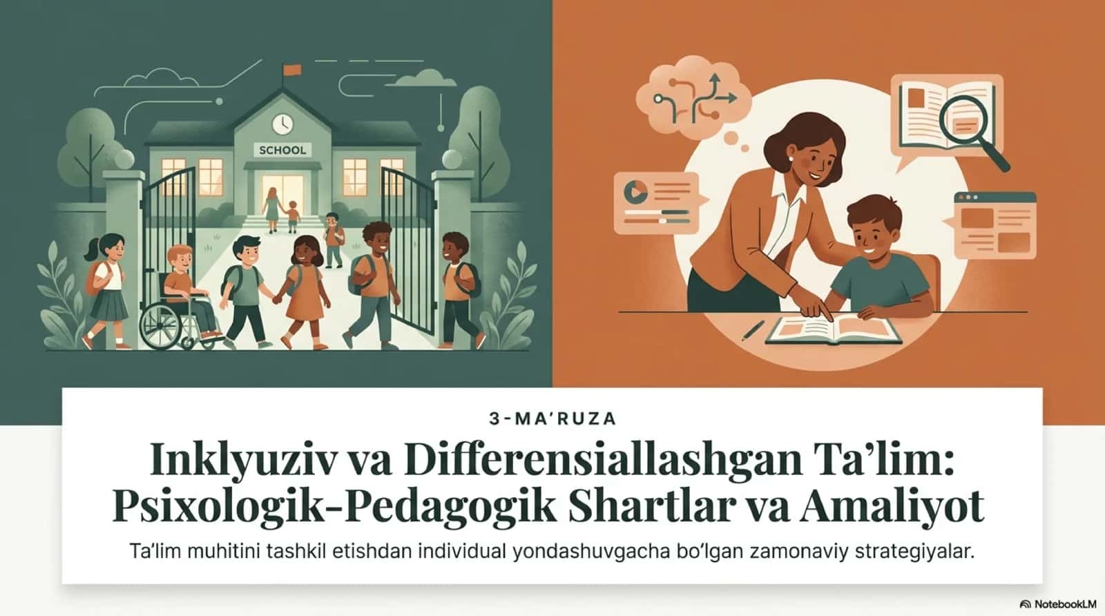 Inklyuziv ta’limning psixologik-pedagogik va tashkiliy shartlari 1